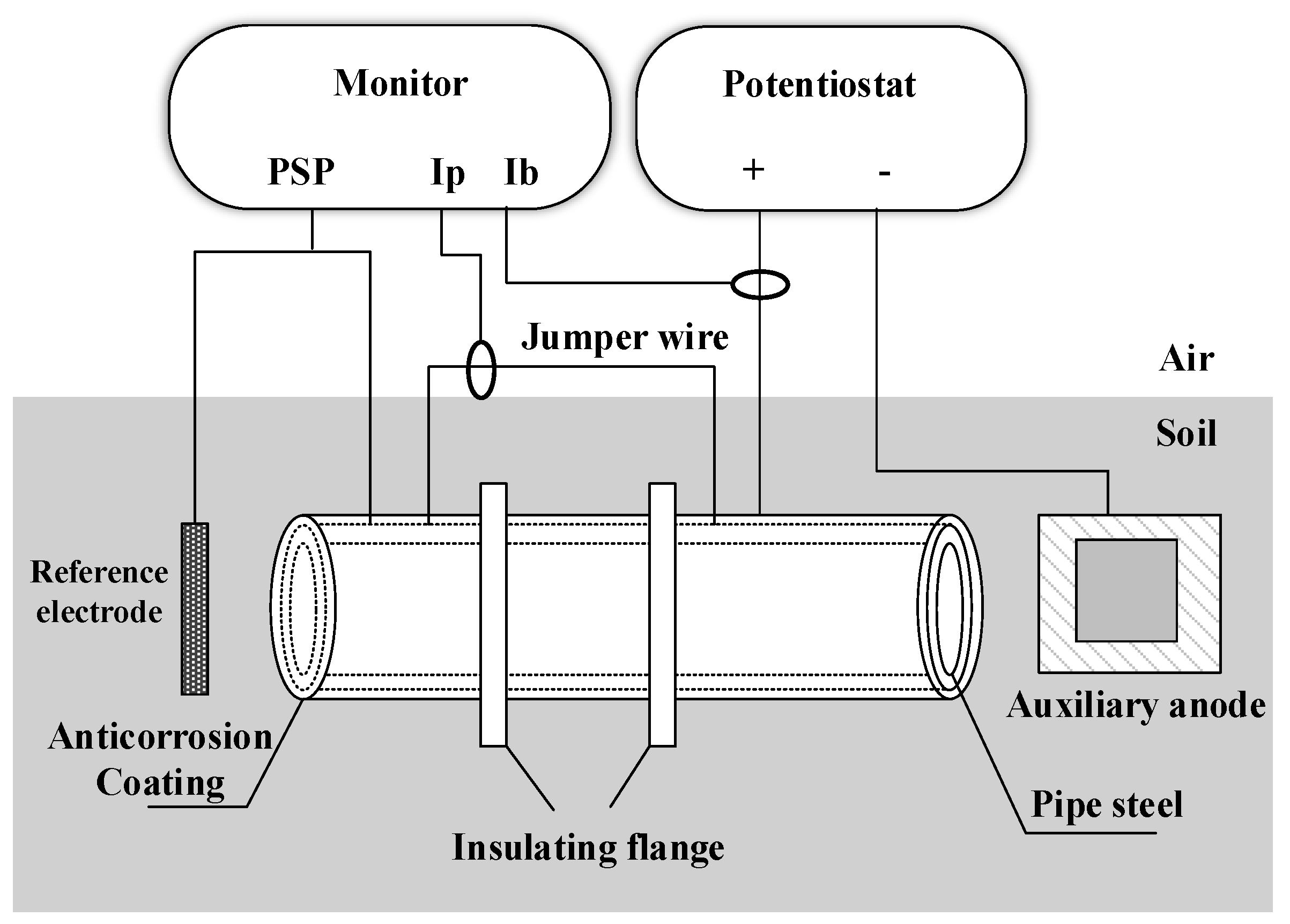 Energies 12 01279 g002
