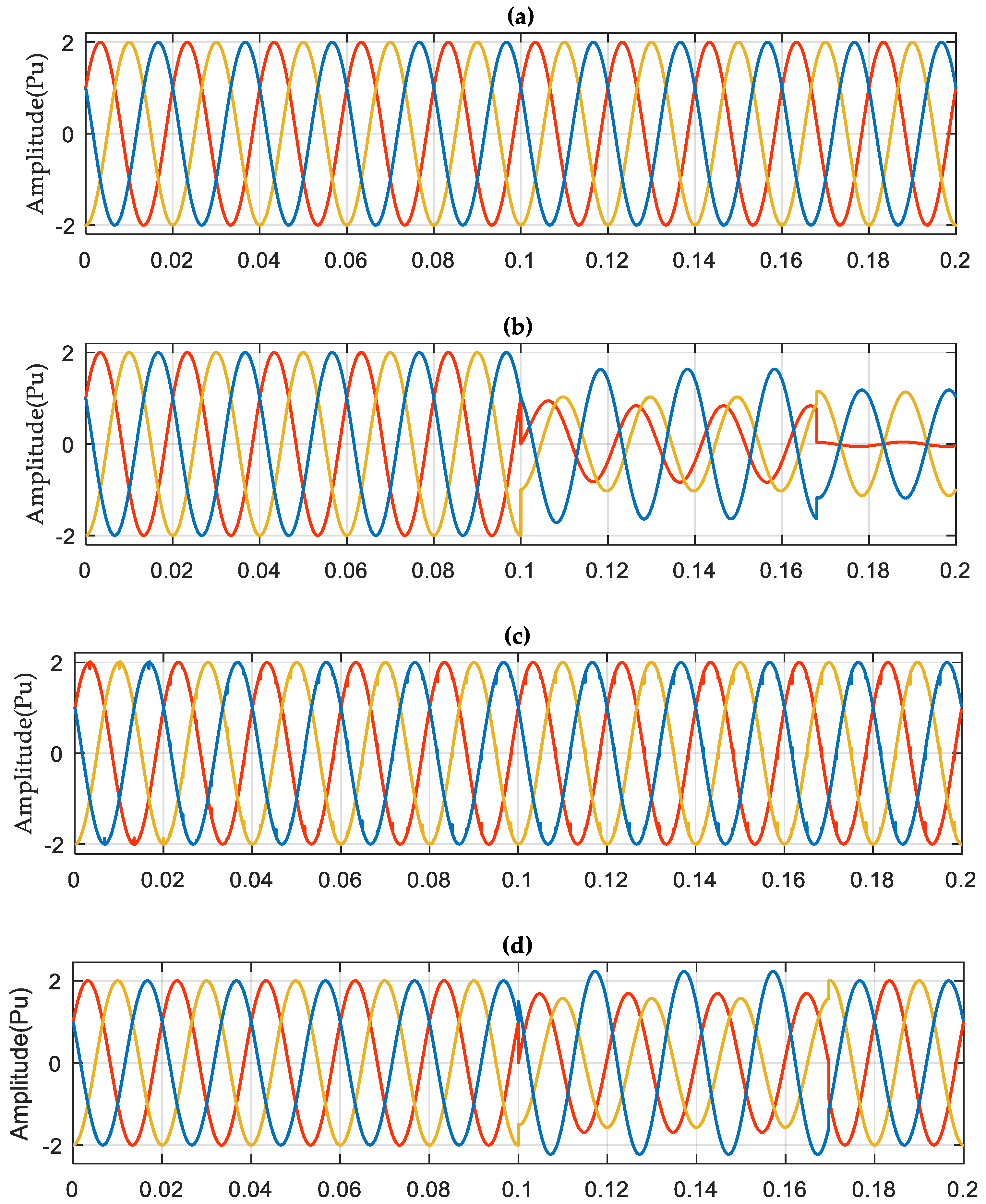Energies 12 01280 g008a