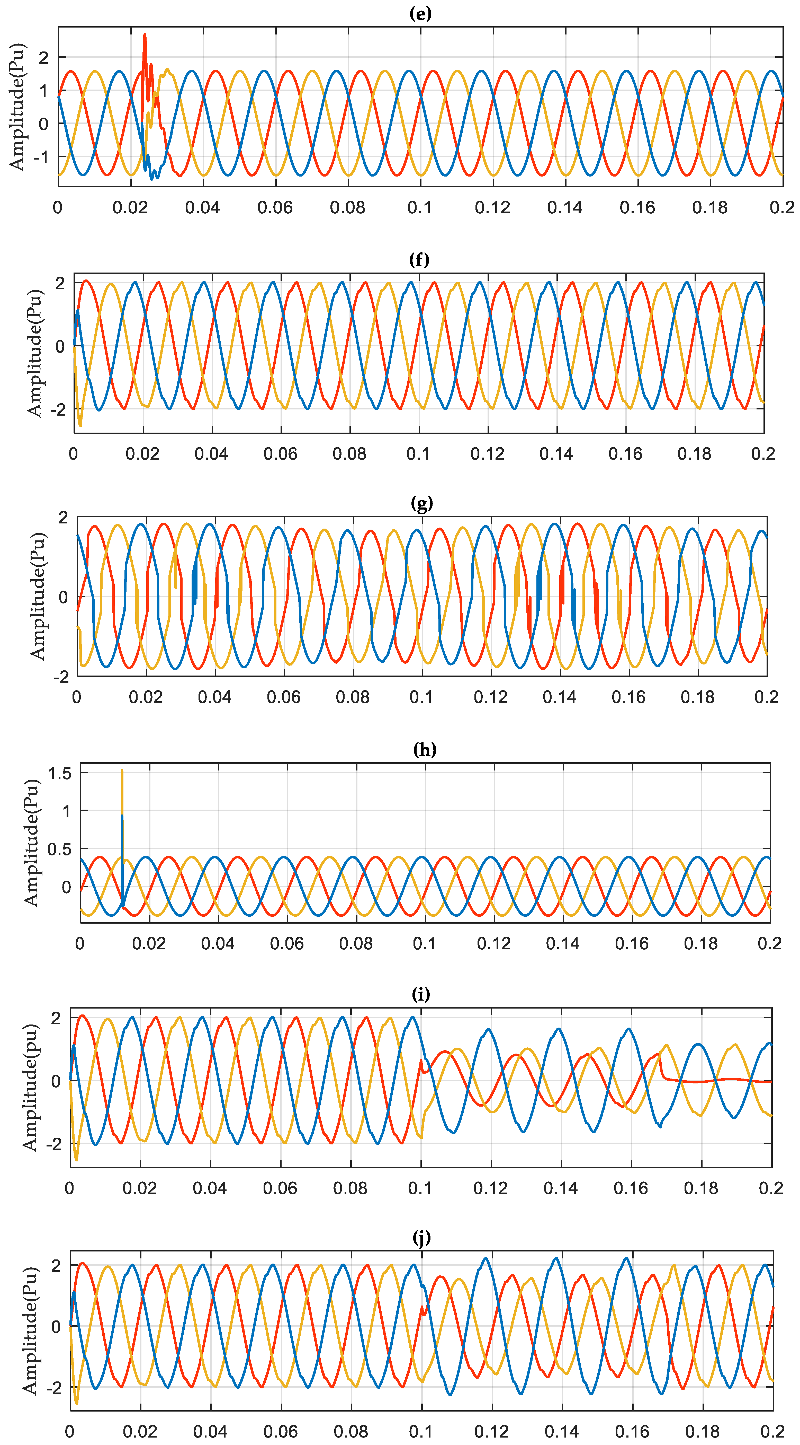 Energies 12 01280 g008b