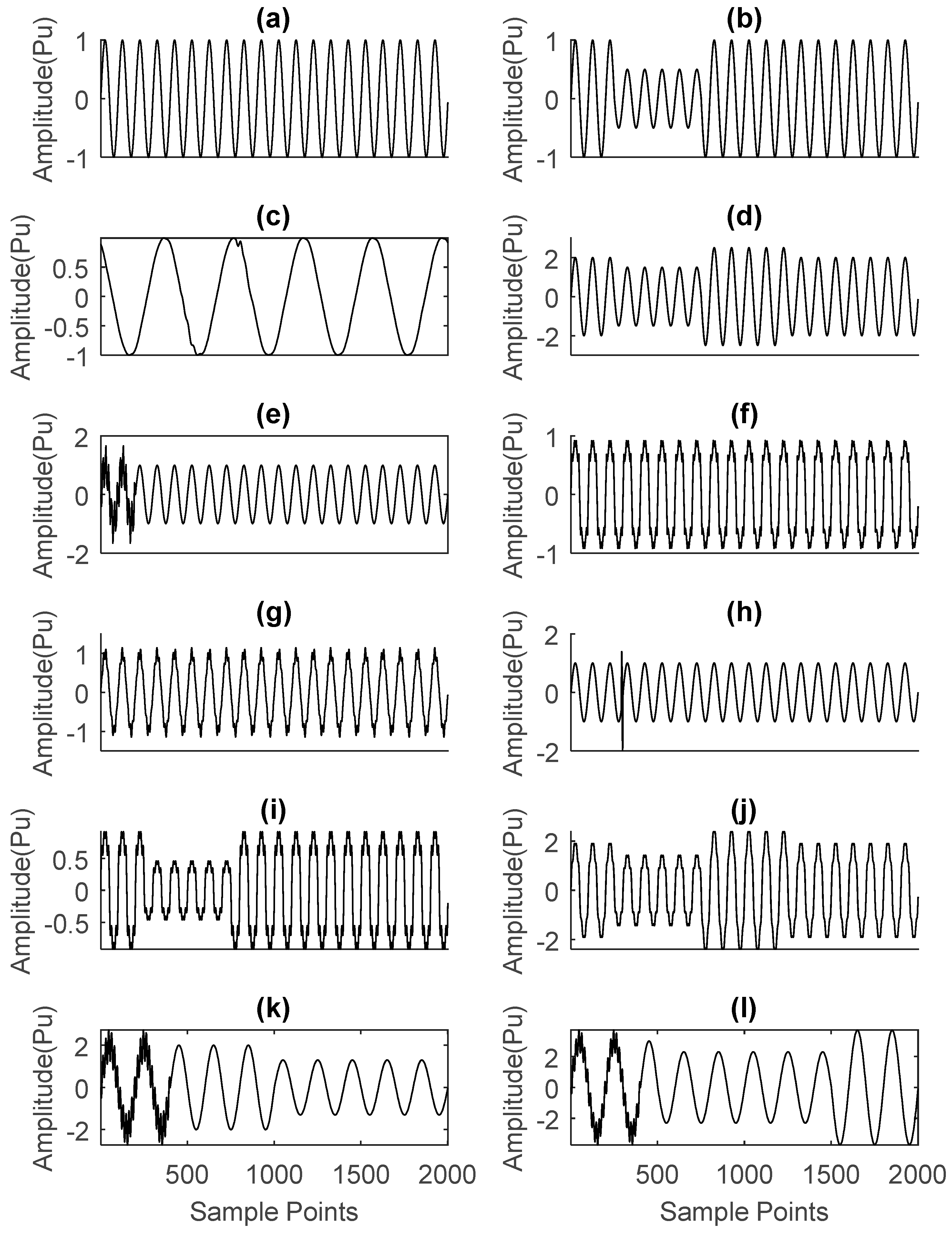 Energies 12 01280 g009