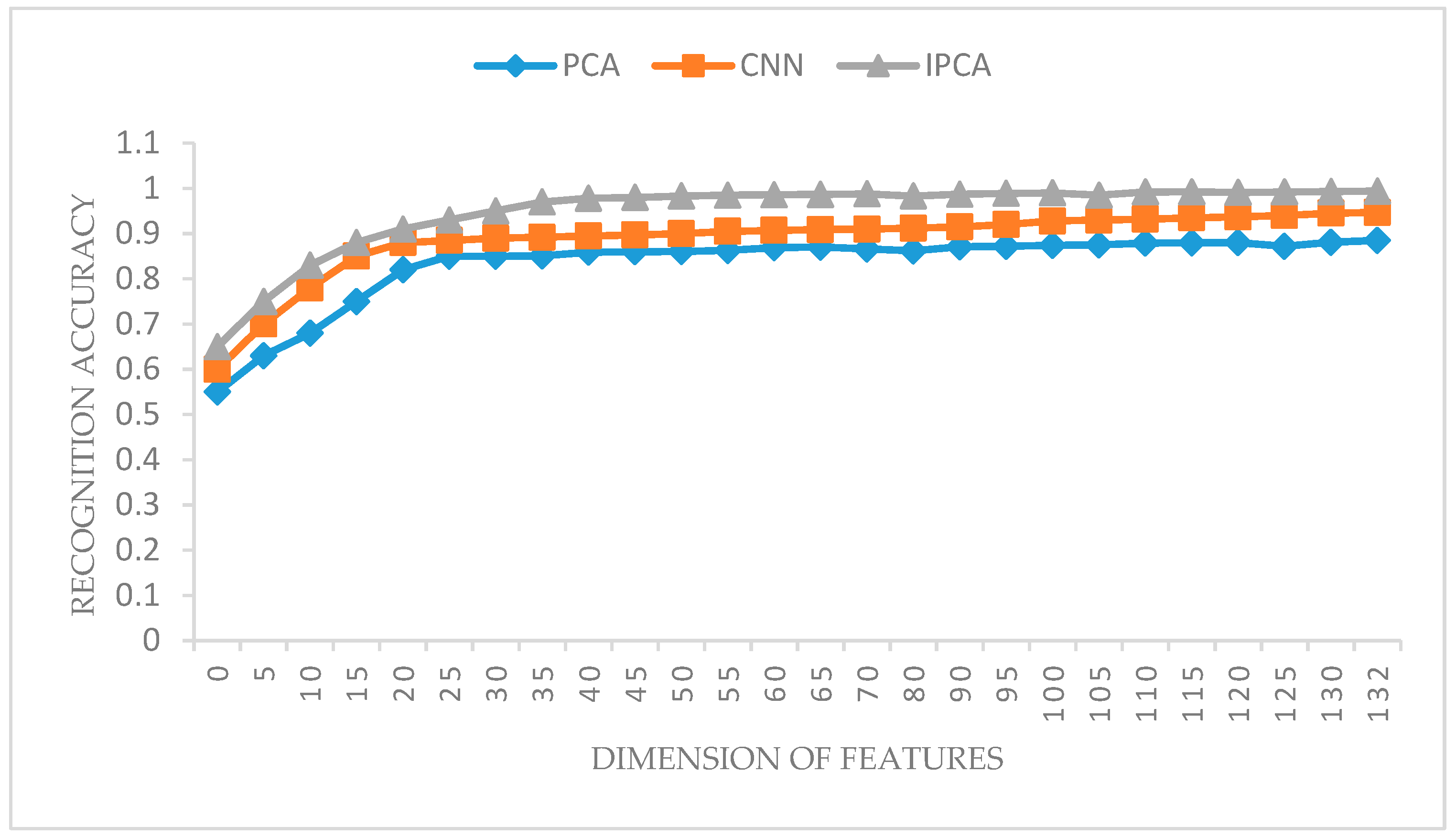Energies 12 01280 g010