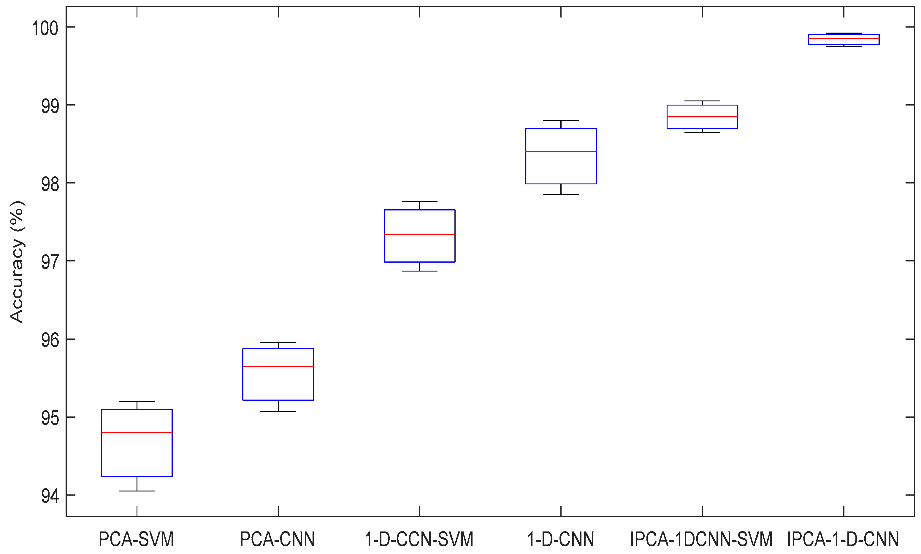 Energies 12 01280 g011