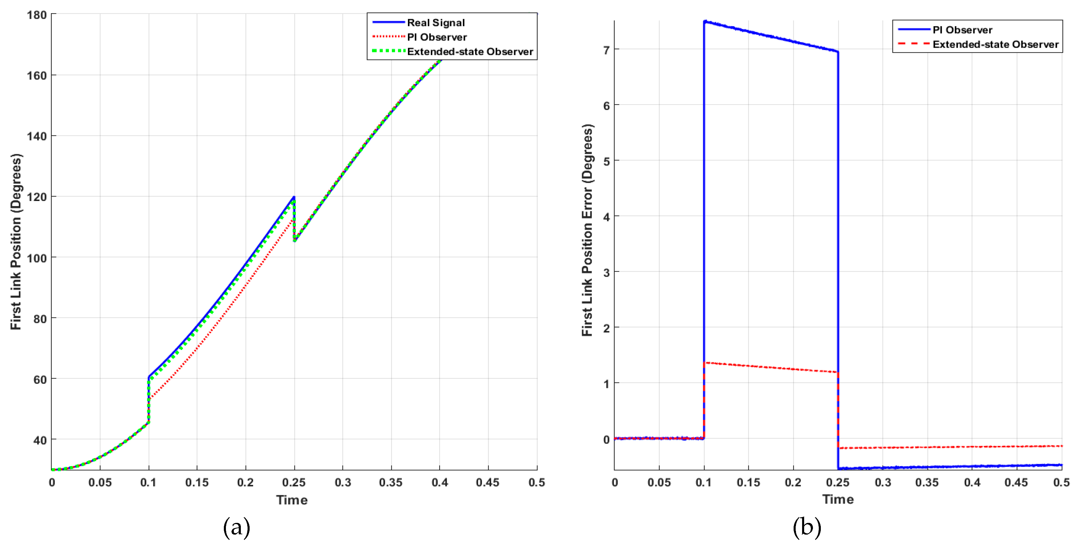 Energies 12 01281 g004