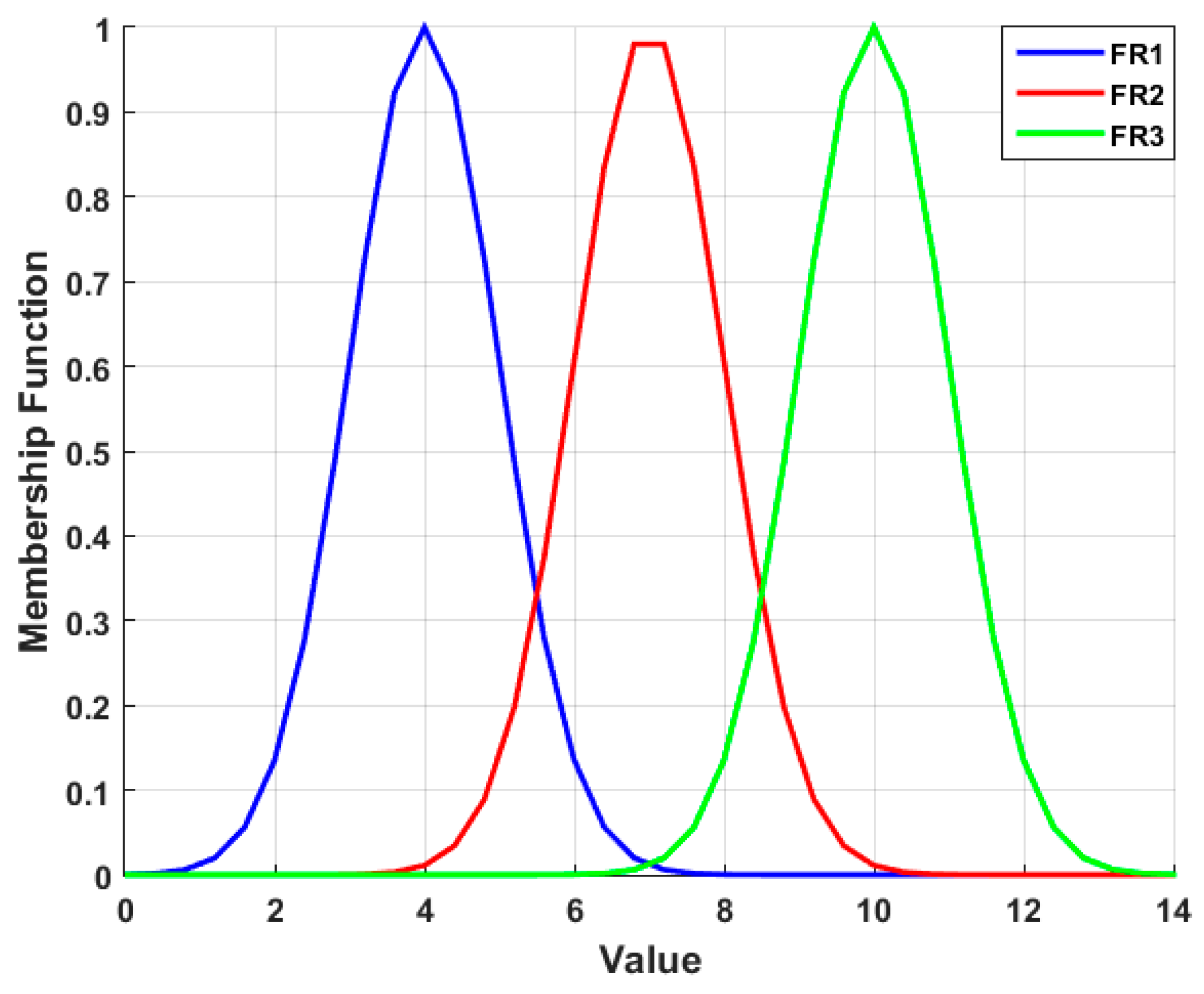 Energies 12 01281 g005