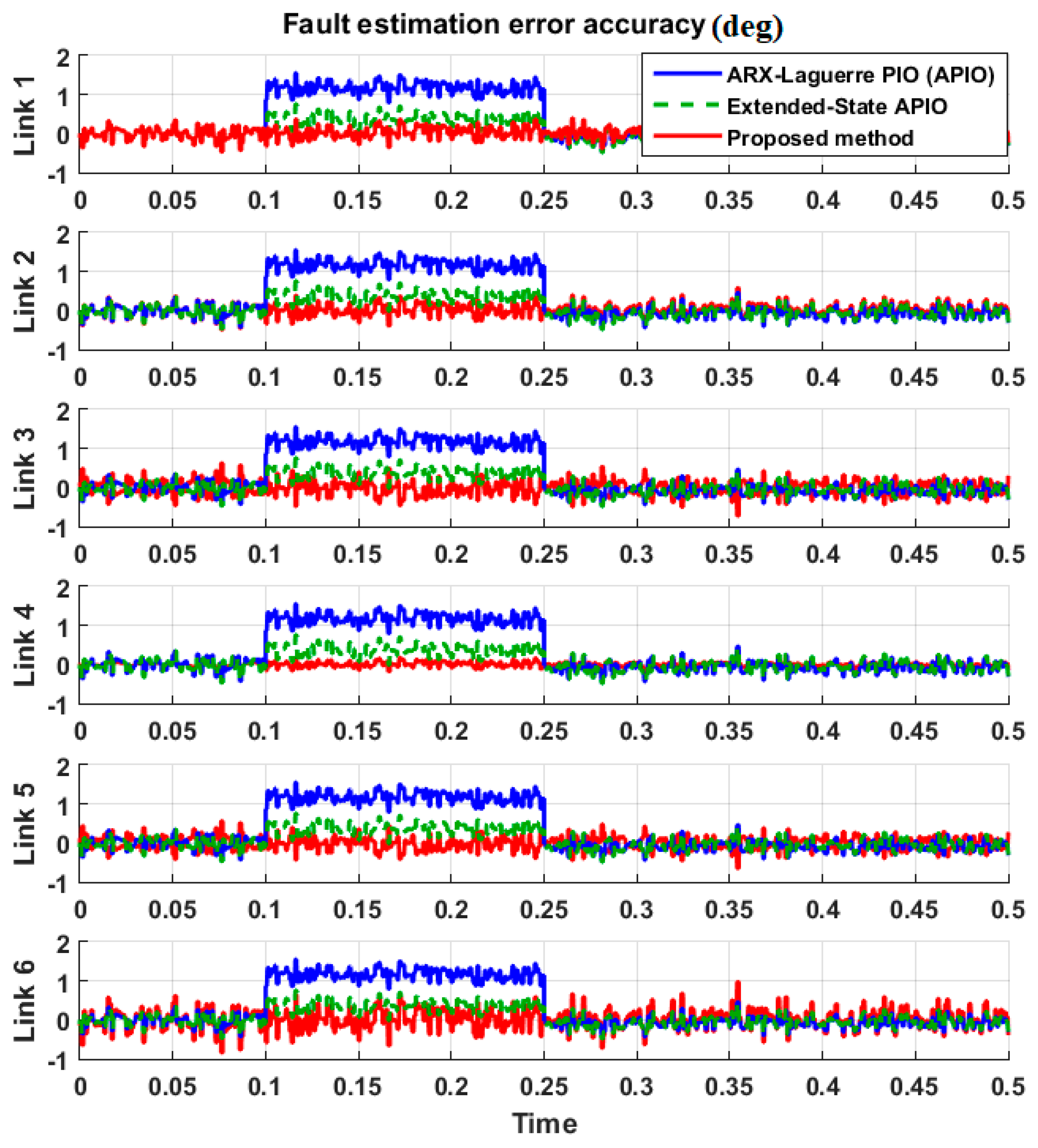Energies 12 01281 g011