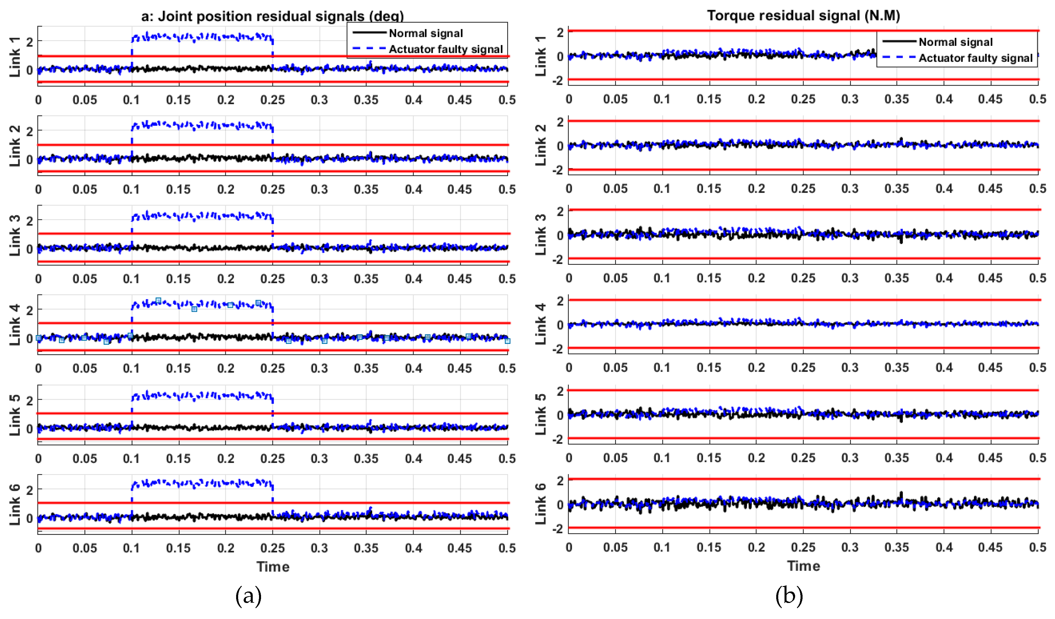 Energies 12 01281 g012