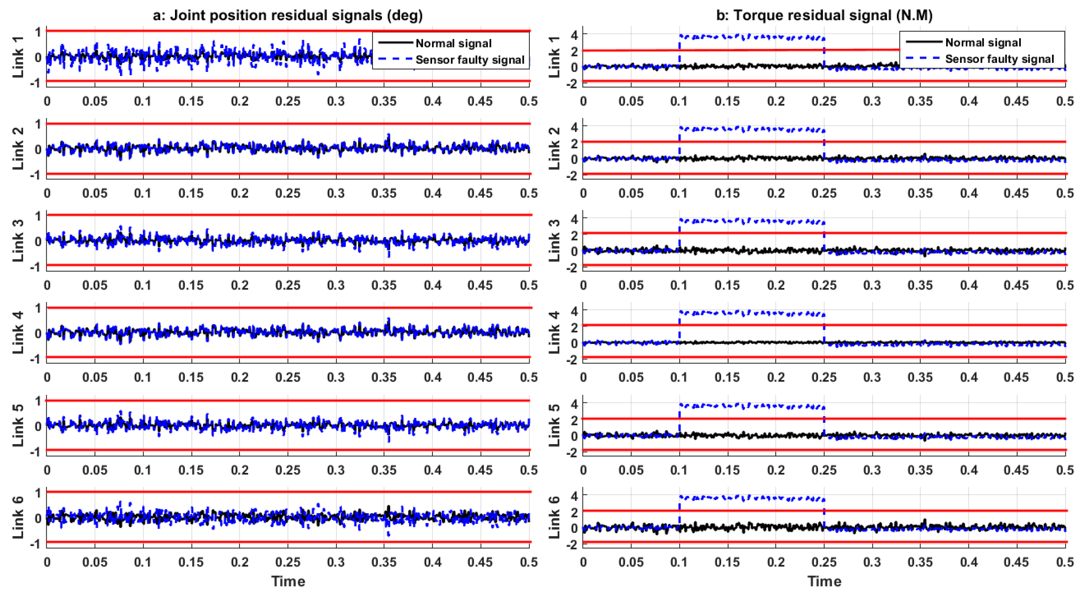 Energies 12 01281 g013