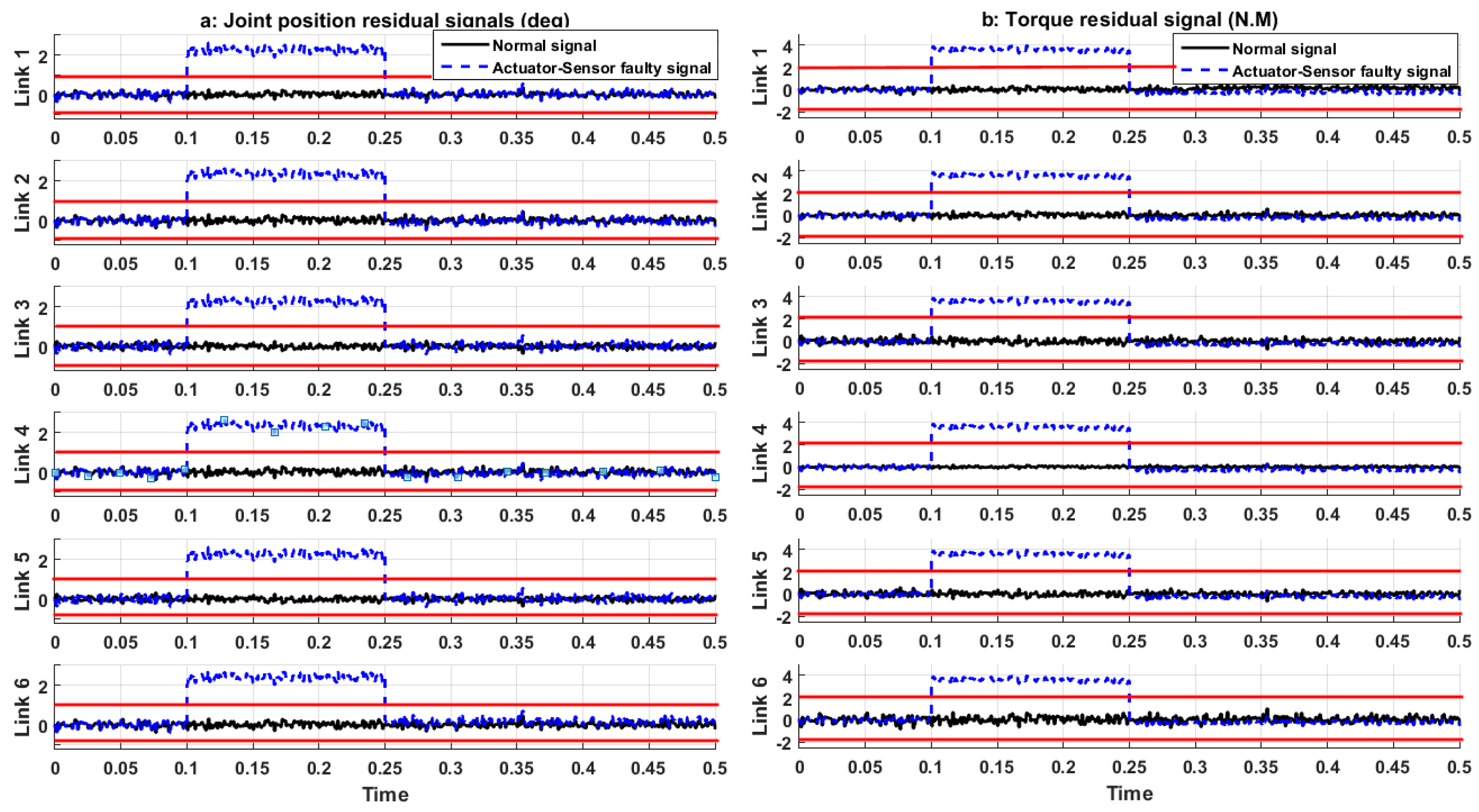 Energies 12 01281 g014