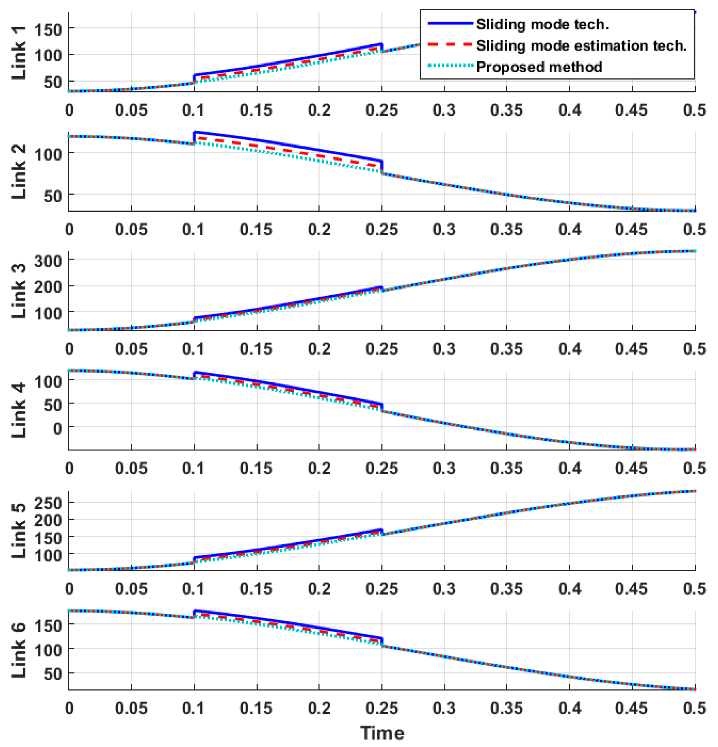 Energies 12 01281 g015