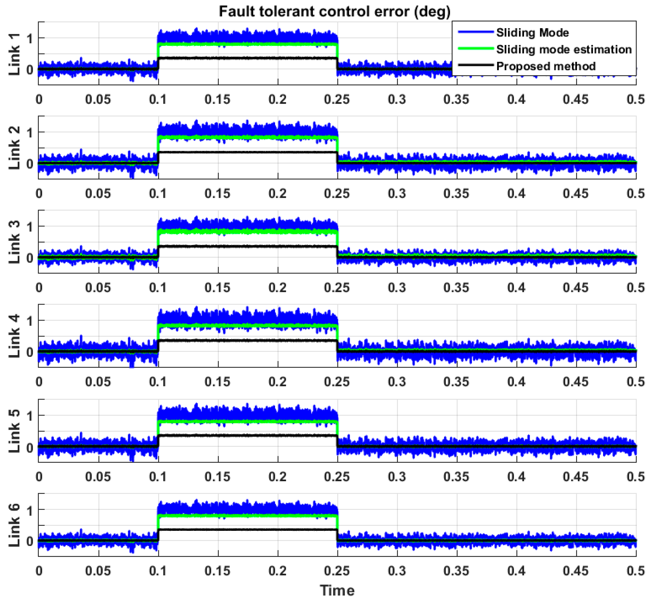 Energies 12 01281 g016