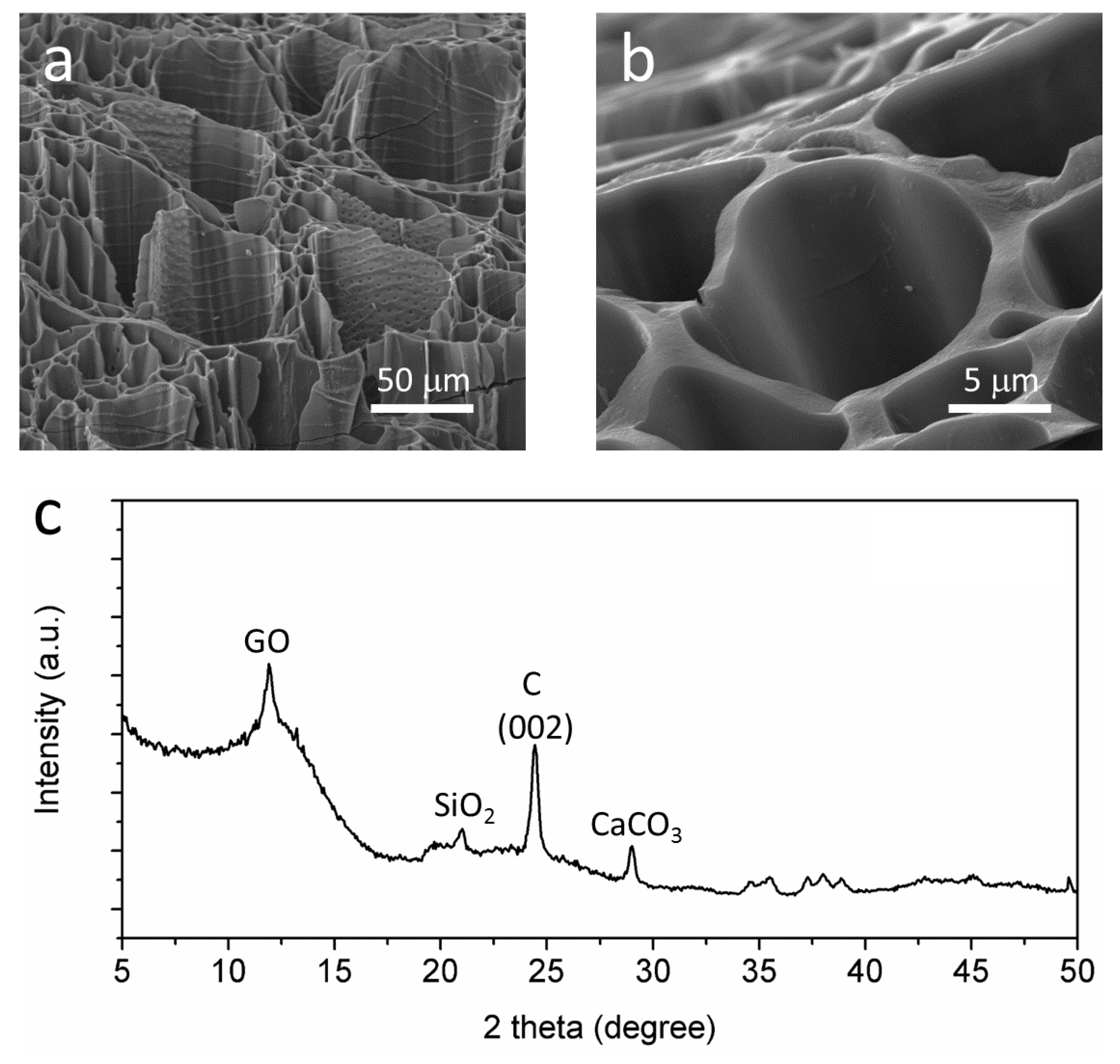 Energies 12 01283 g001 Energies 12 01283 g001