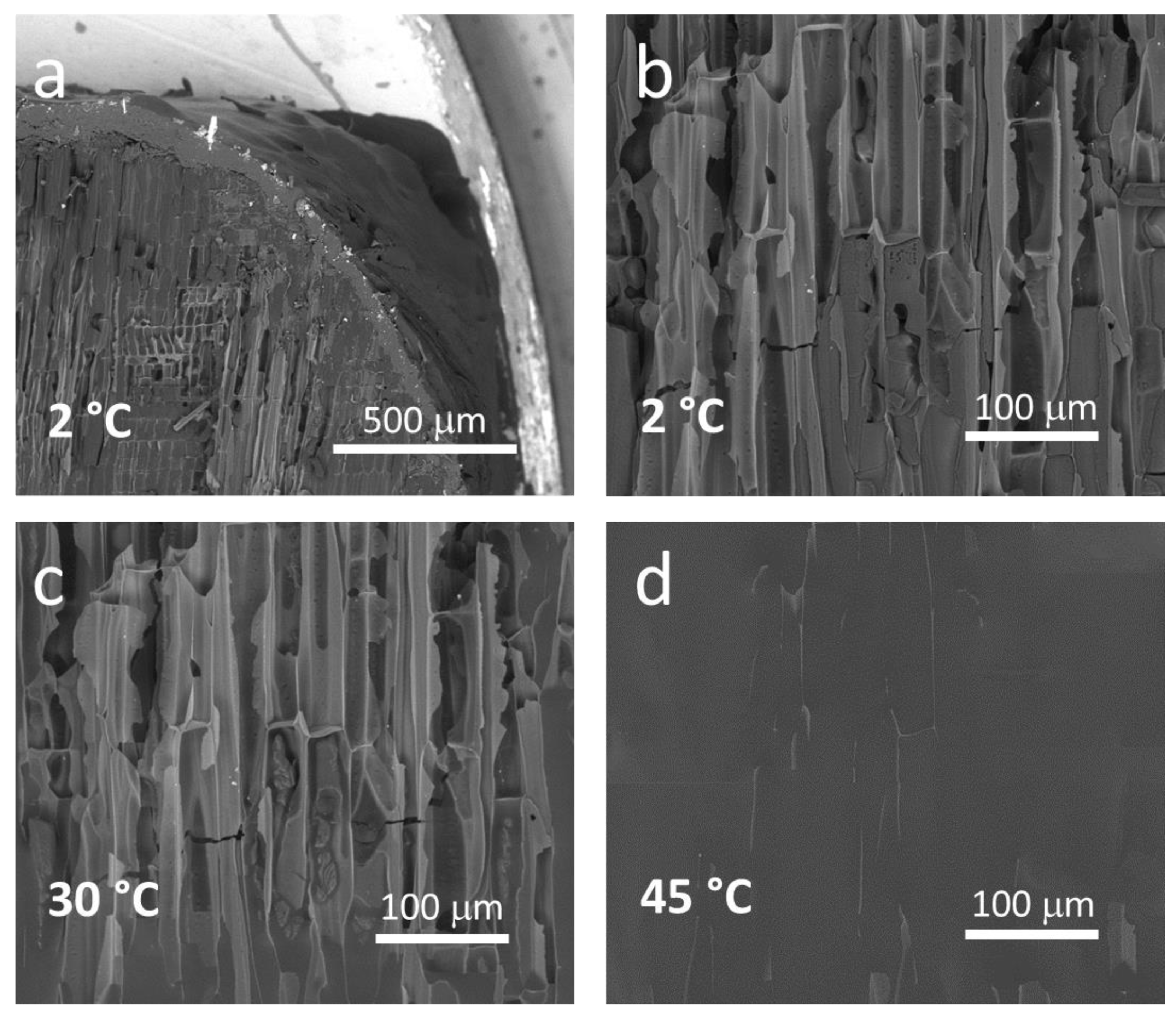Energies 12 01283 g002 Energies 12 01283 g002