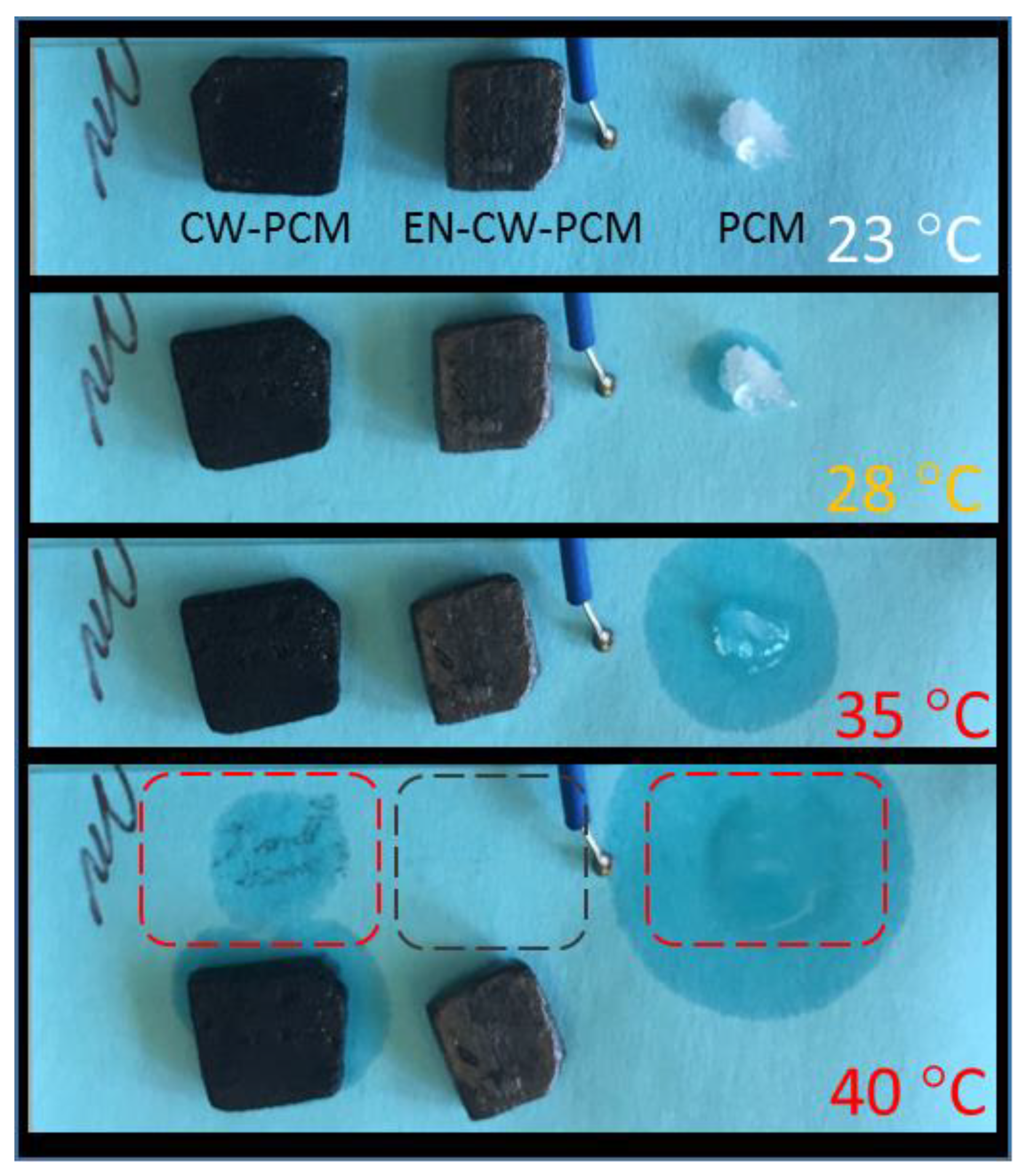 Energies 12 01283 g004 Energies 12 01283 g004
