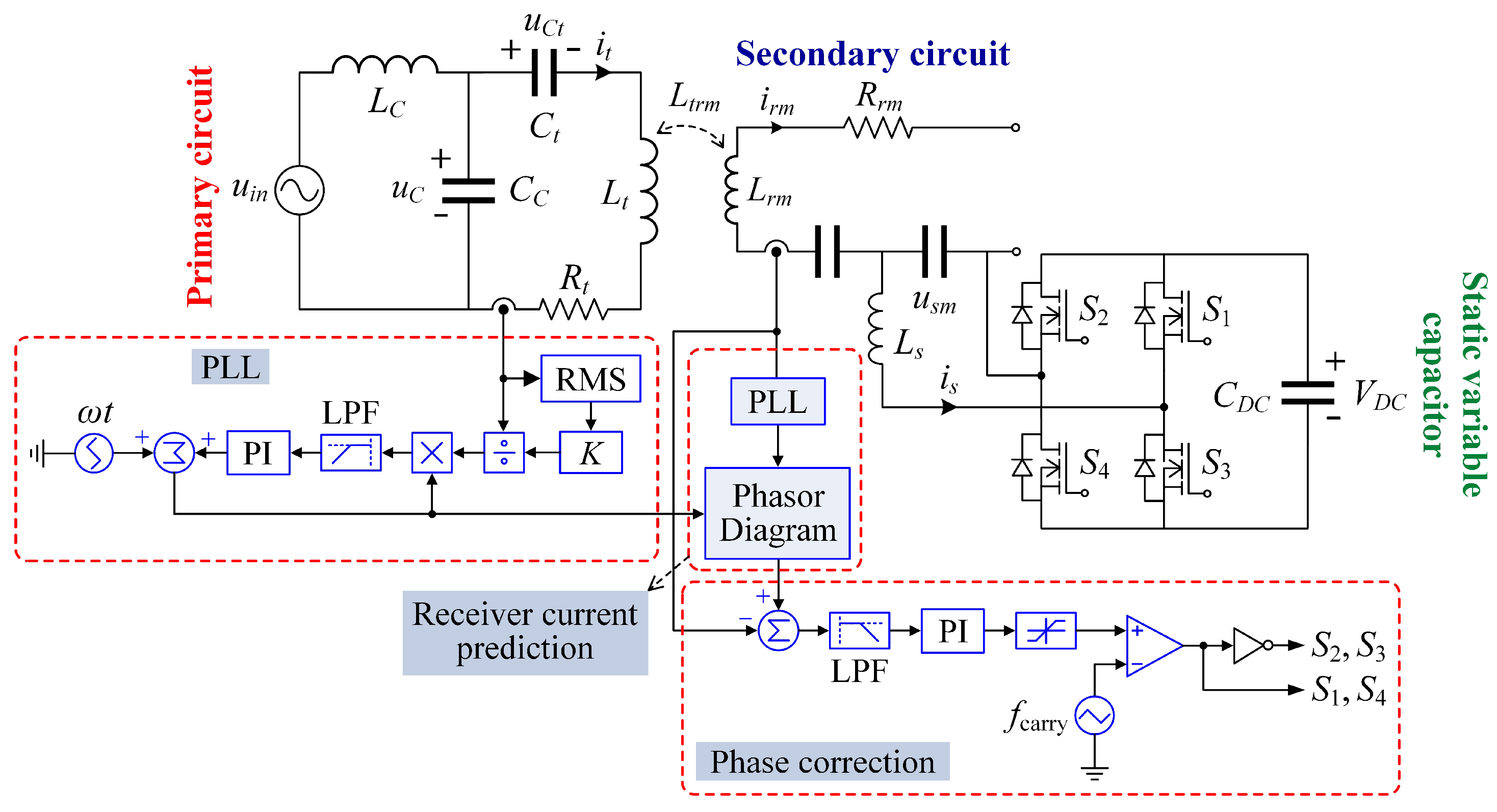 Energies 12 01286 g004