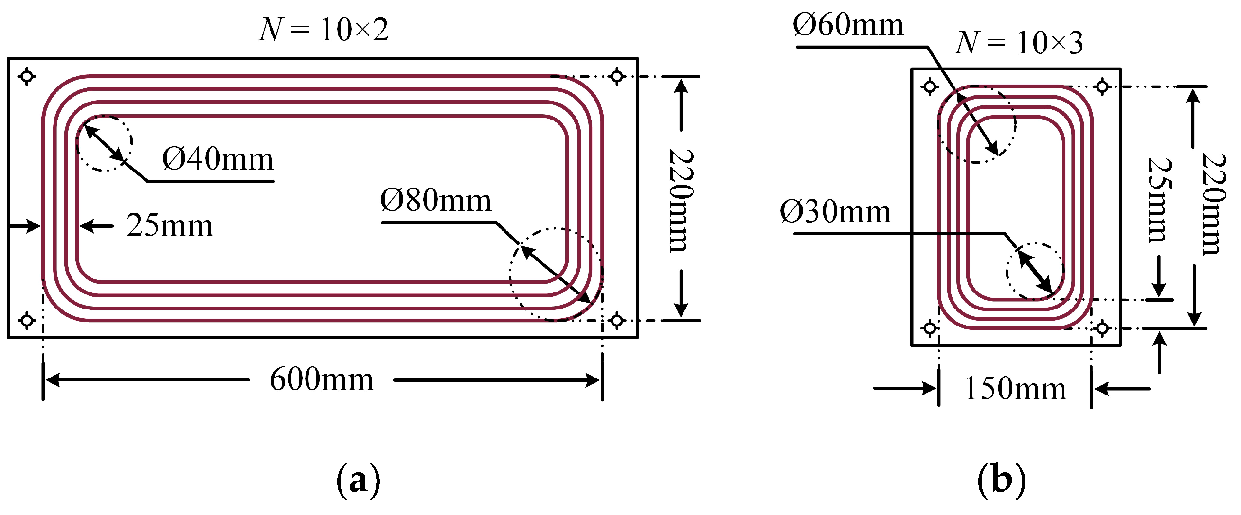 Energies 12 01286 g005a