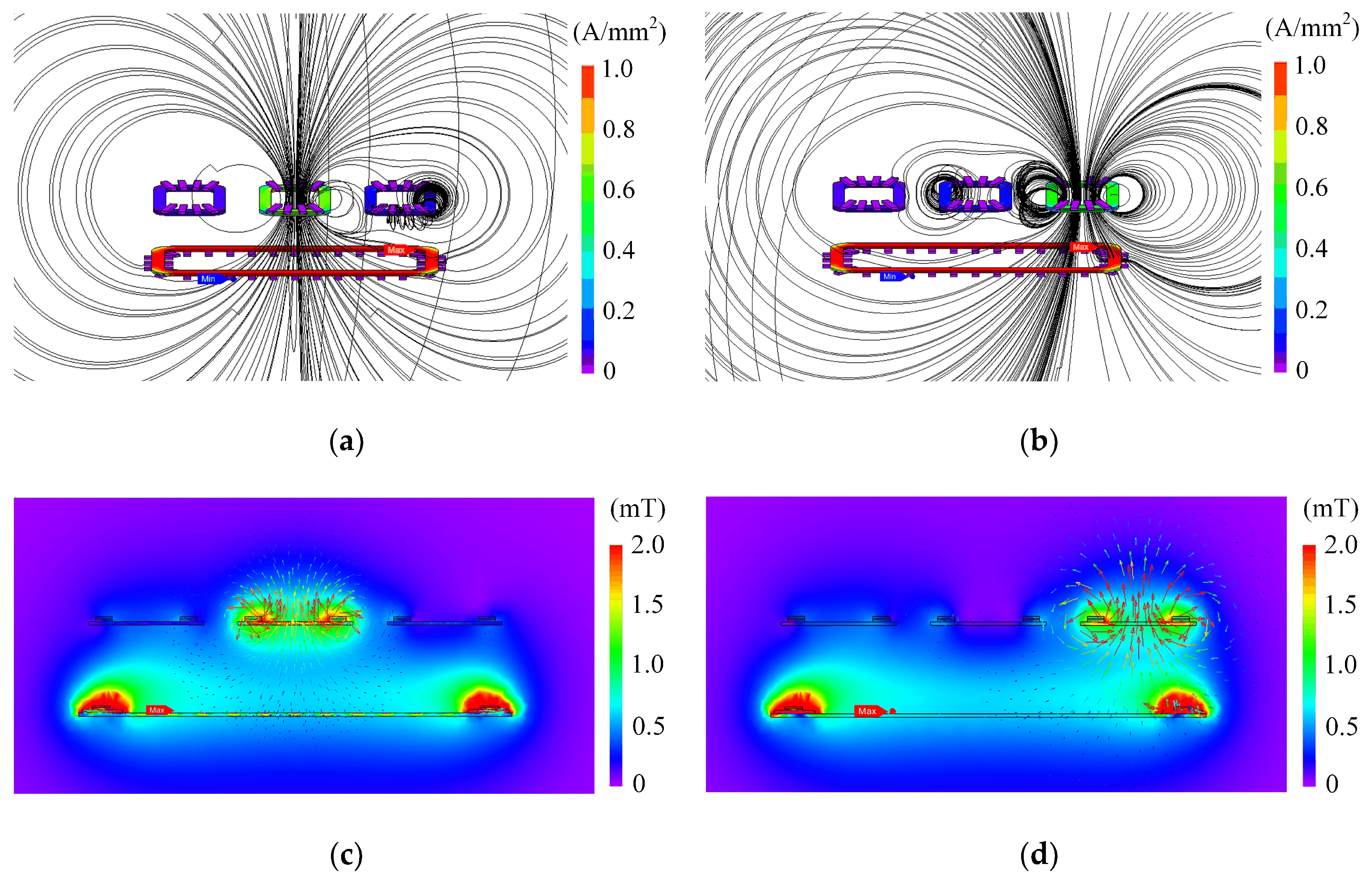 Energies 12 01286 g007a