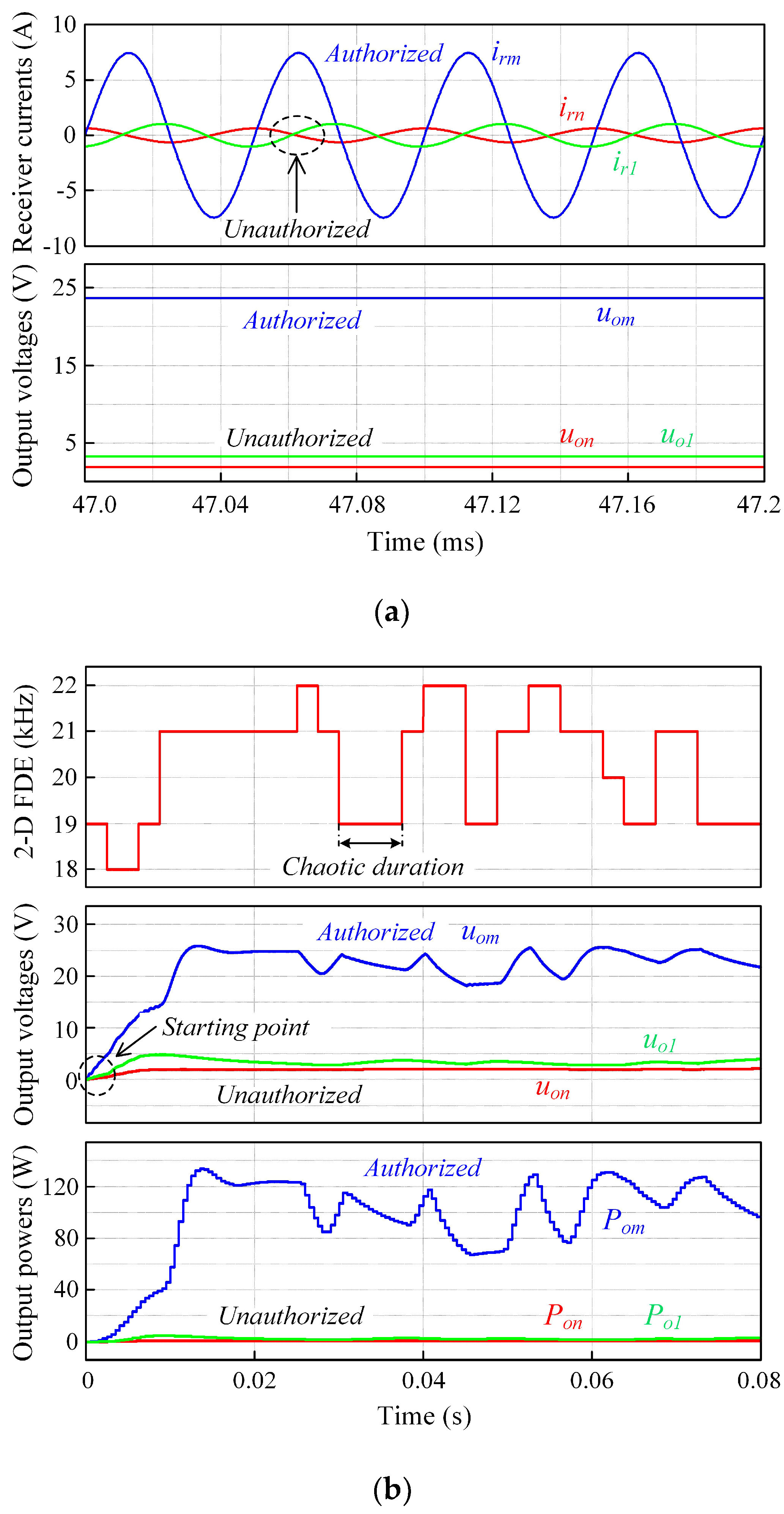 Energies 12 01286 g008