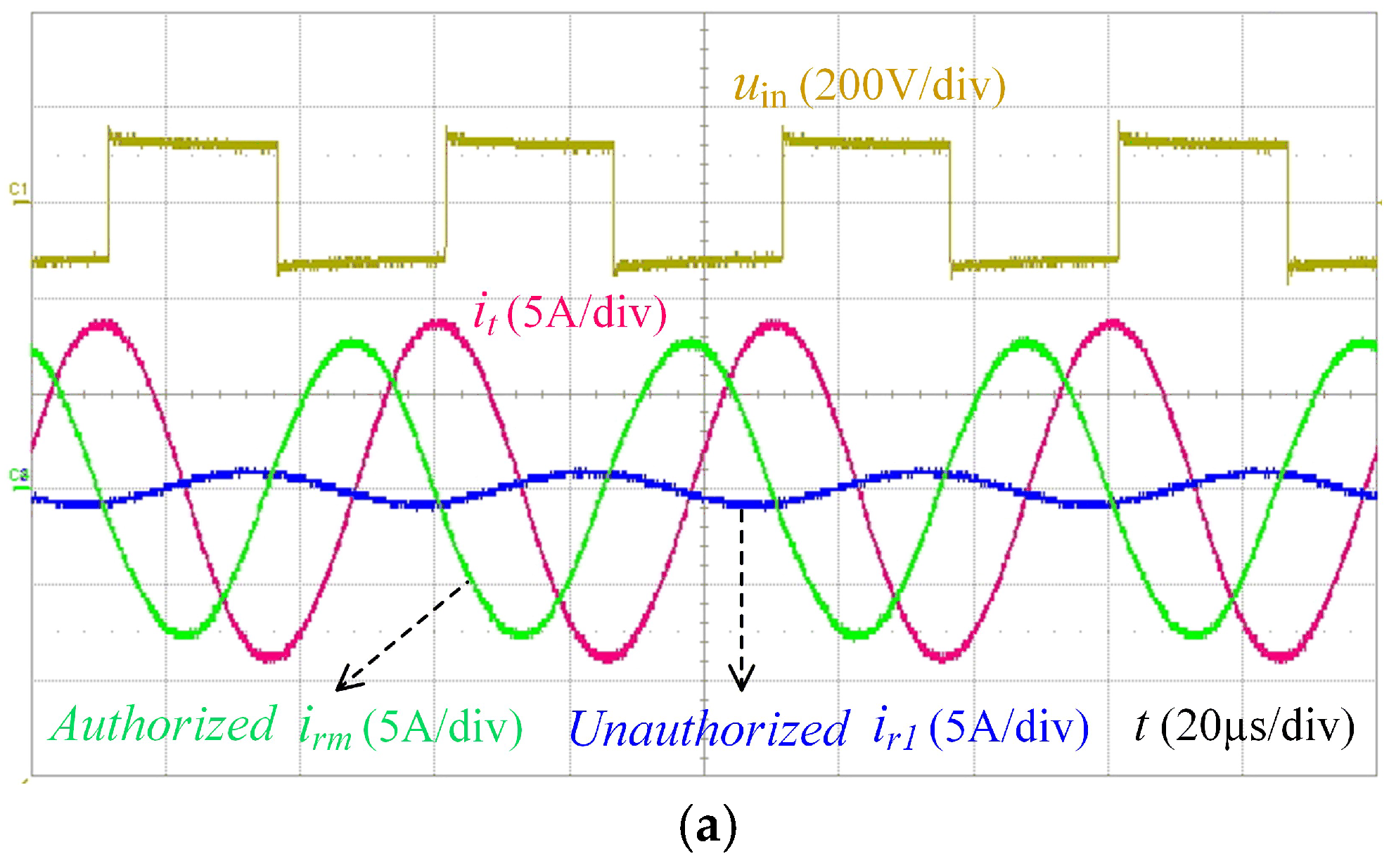 Energies 12 01286 g011a