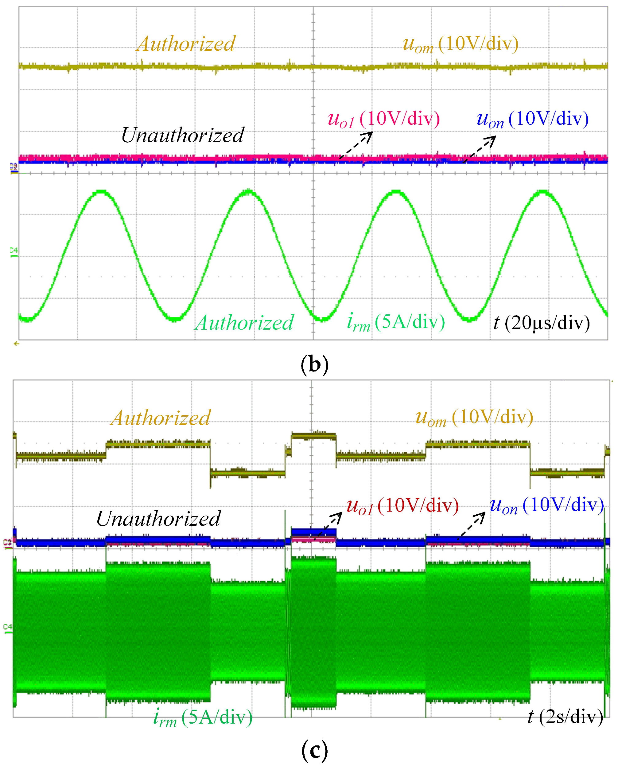 Energies 12 01286 g011b