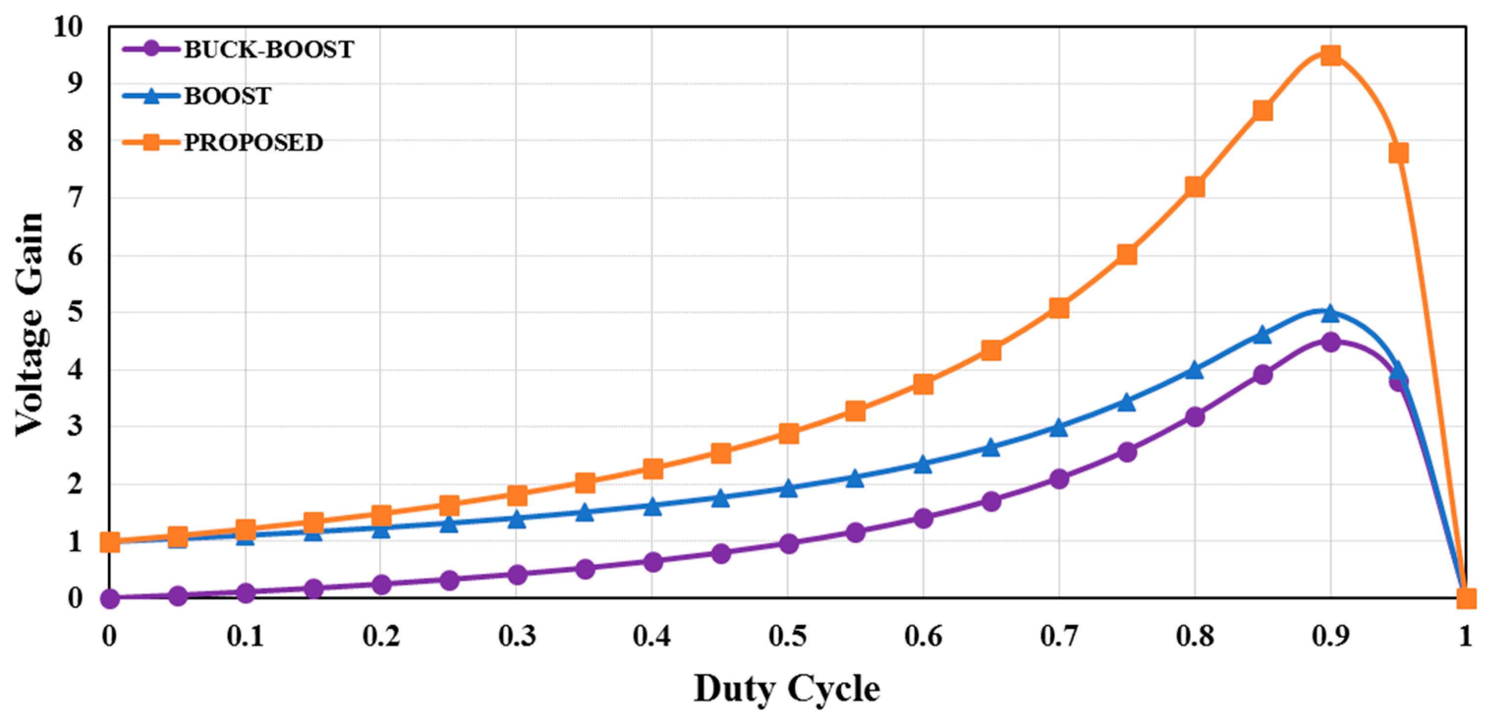 Energies 12 01289 g012
