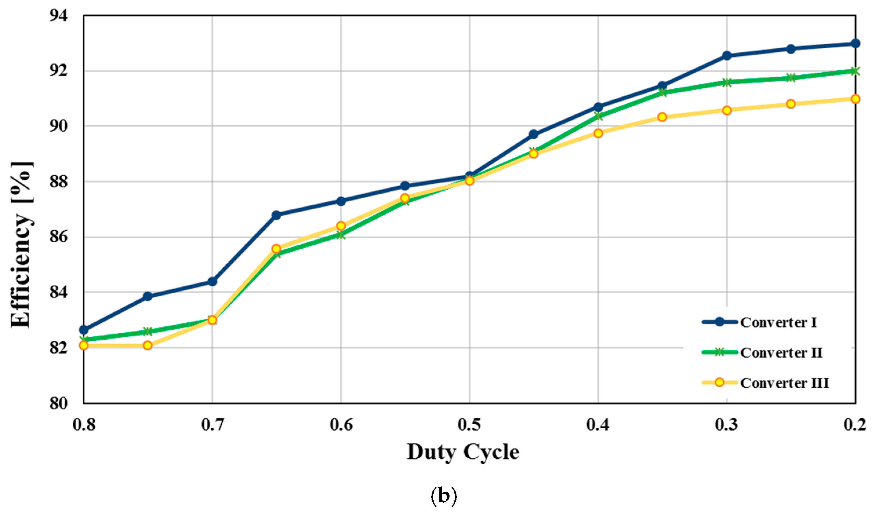 Energies 12 01289 g013b