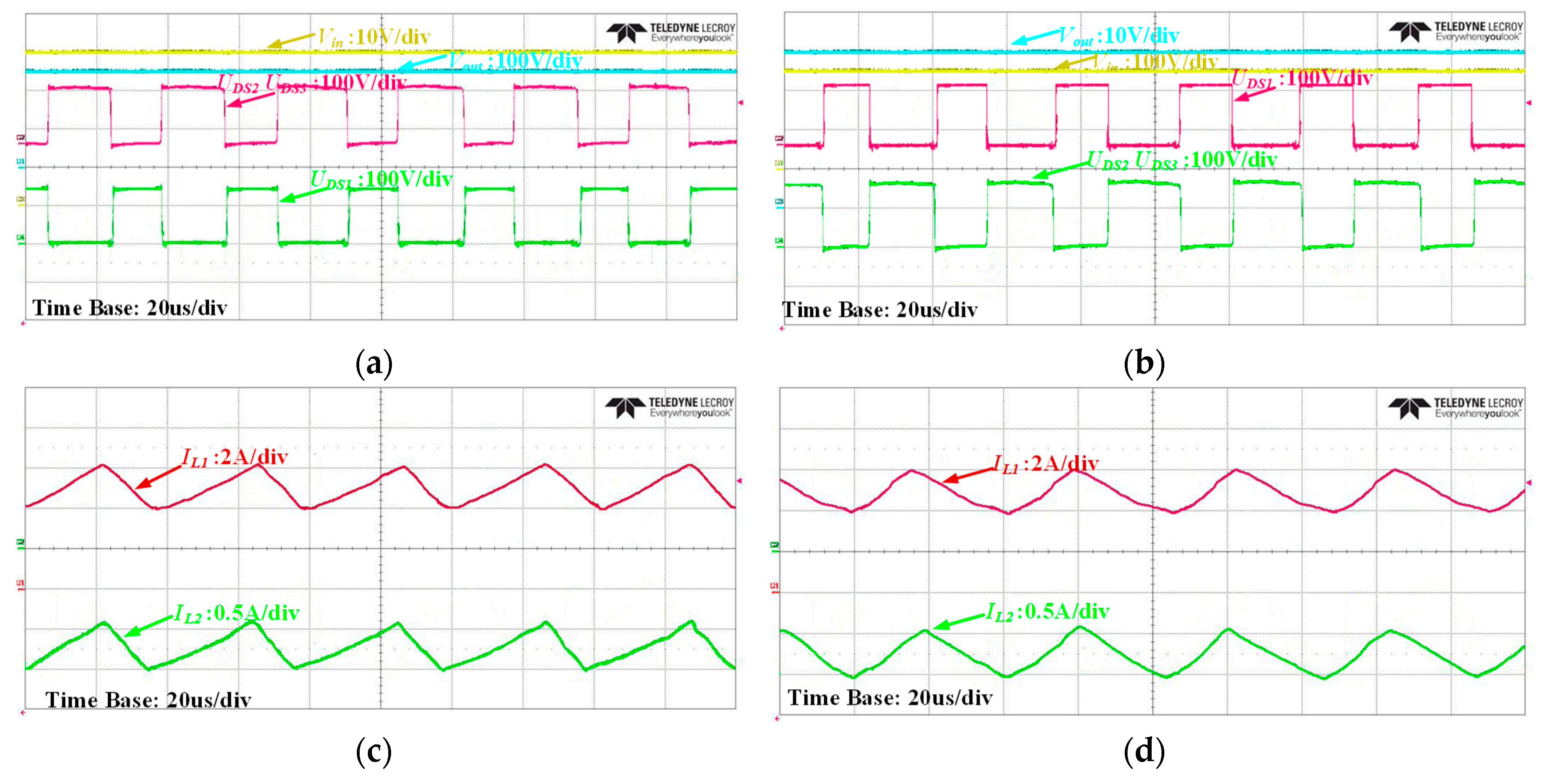 Energies 12 01289 g016