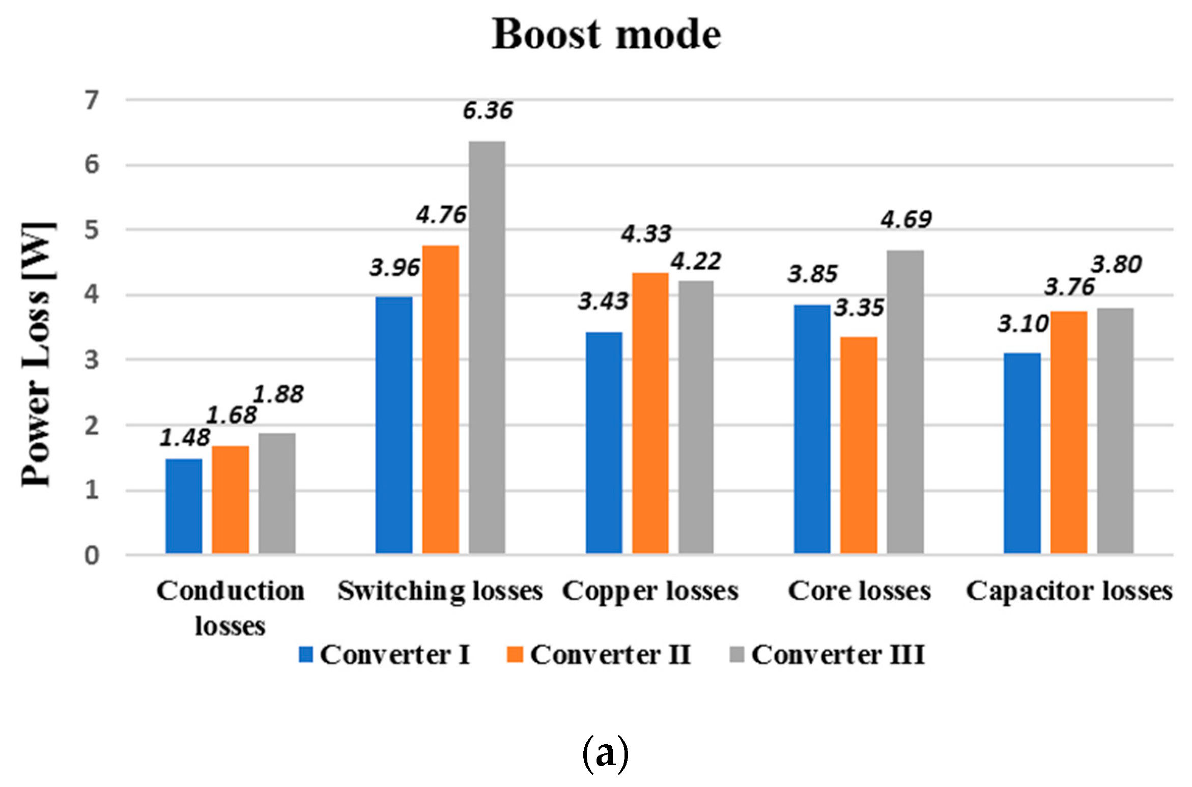 Energies 12 01289 g020a