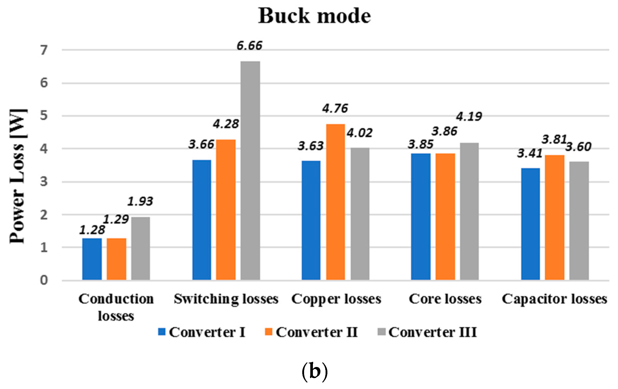 Energies 12 01289 g020b