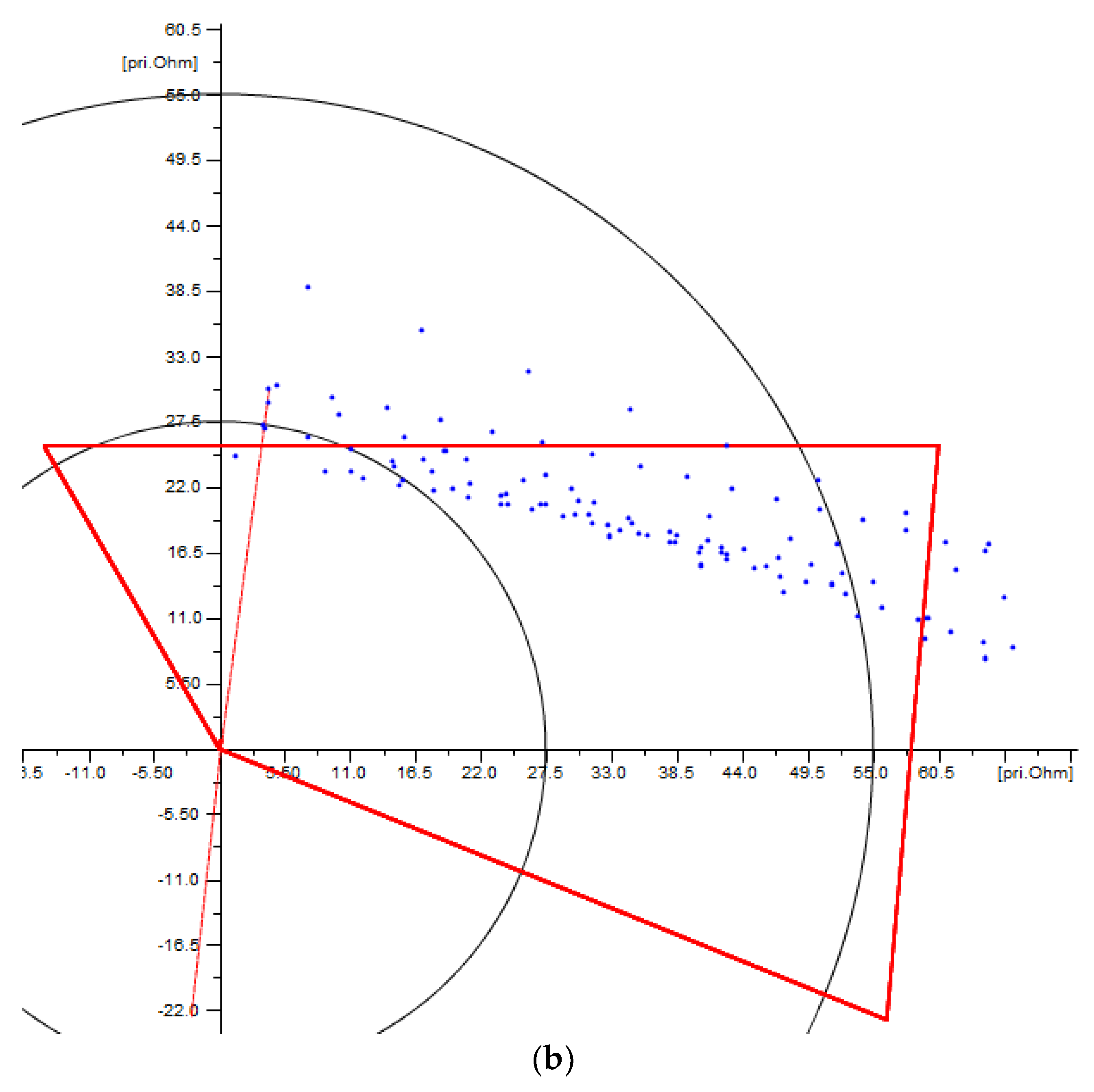 Energies 12 01290 g004b 550