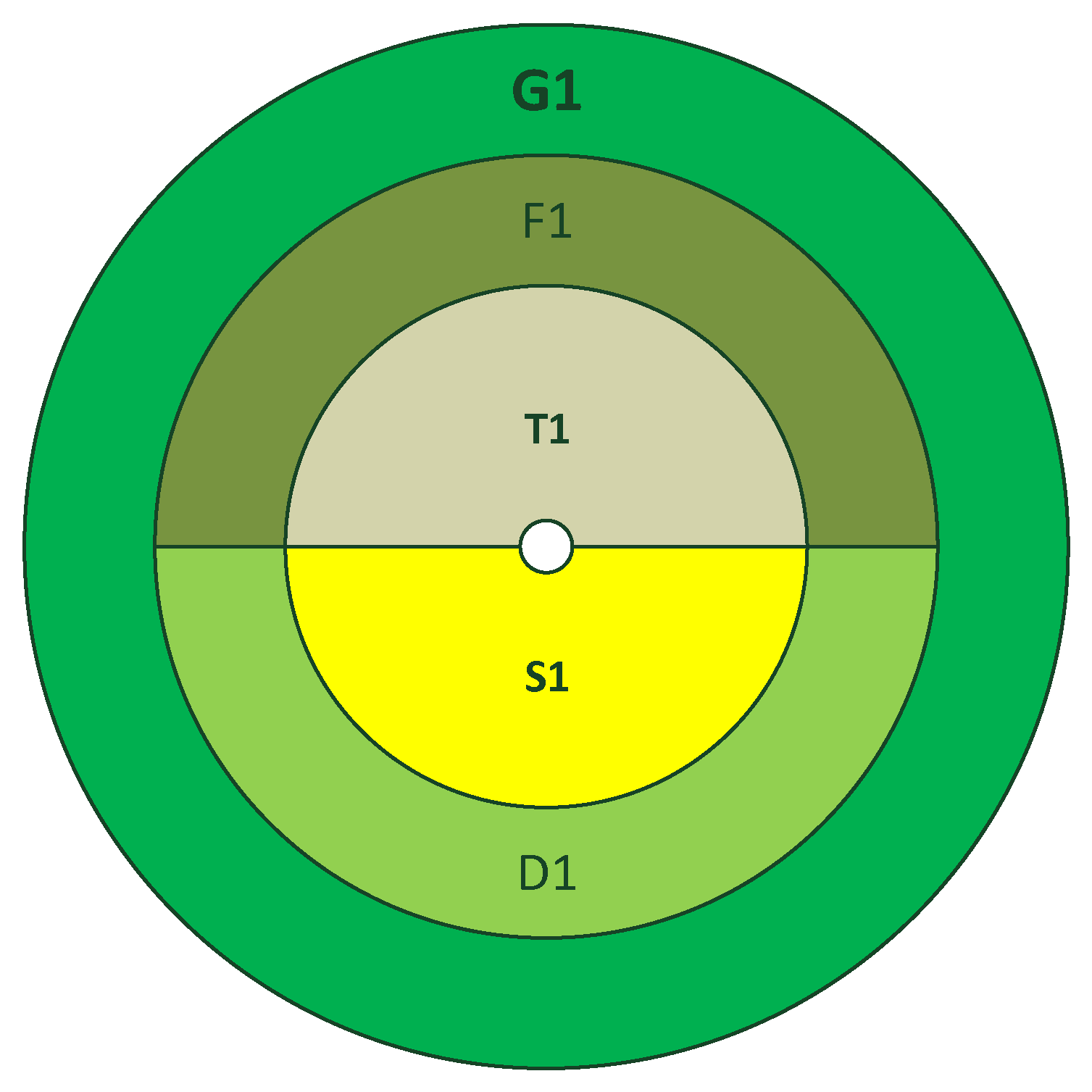 Energies 12 01290 g005 550