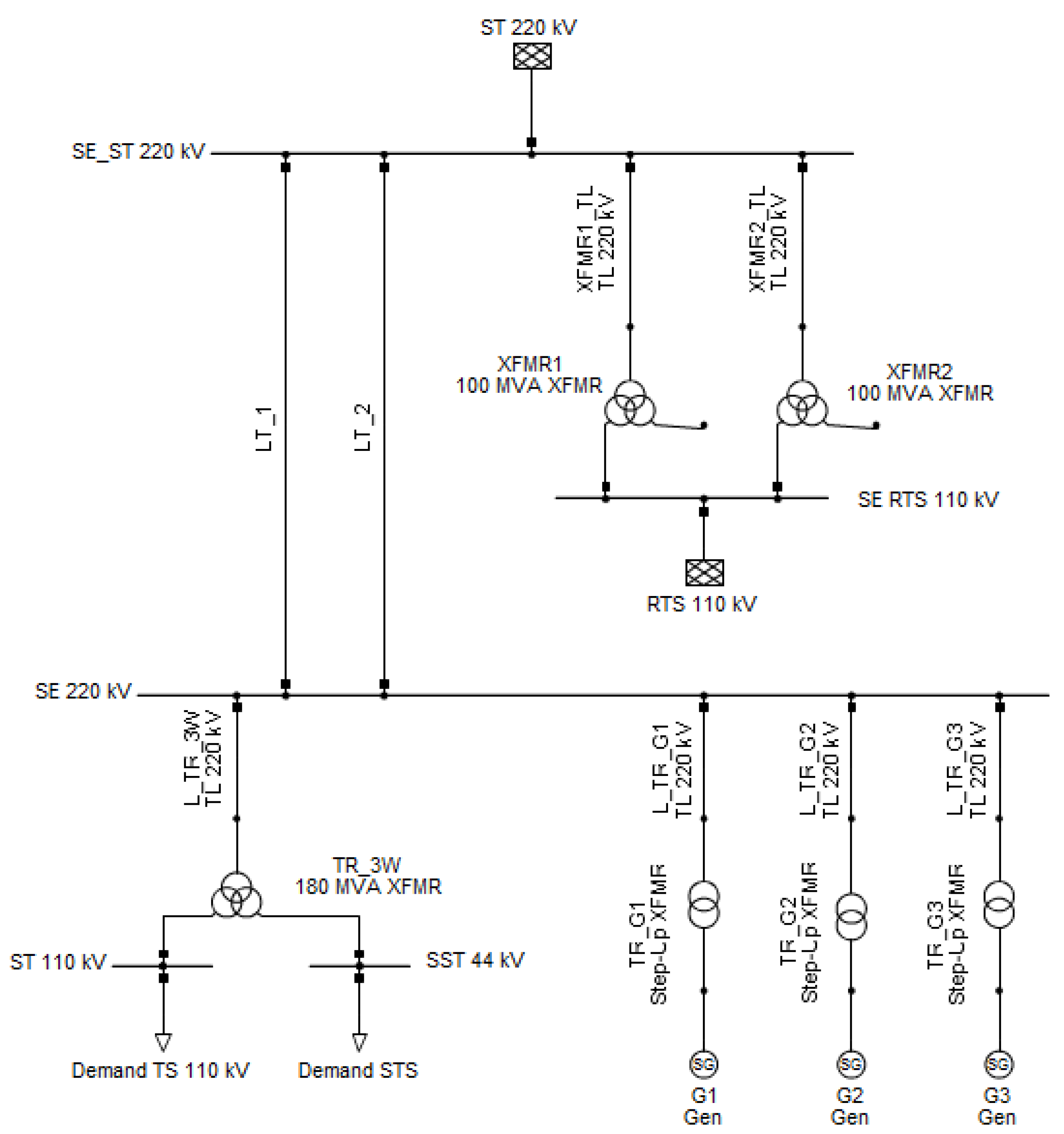 Energies 12 01290 g006 550