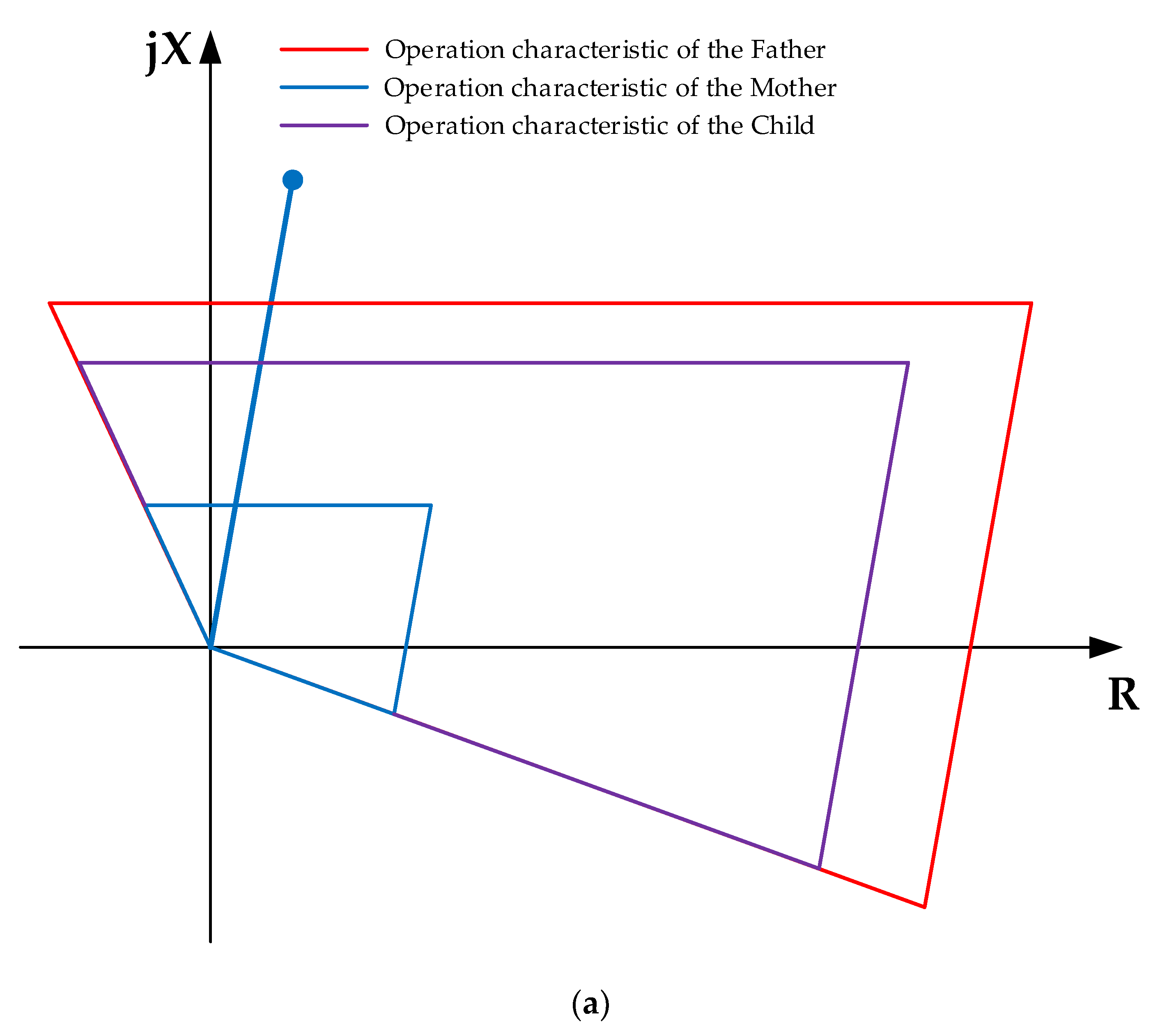 Energies 12 01290 g009a 550