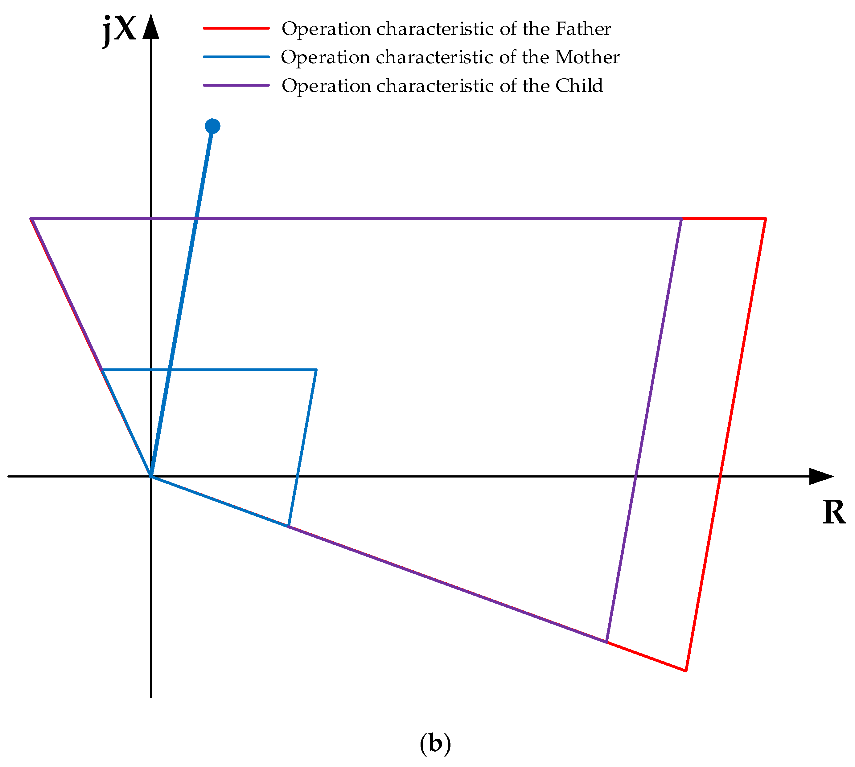 Energies 12 01290 g009b 550