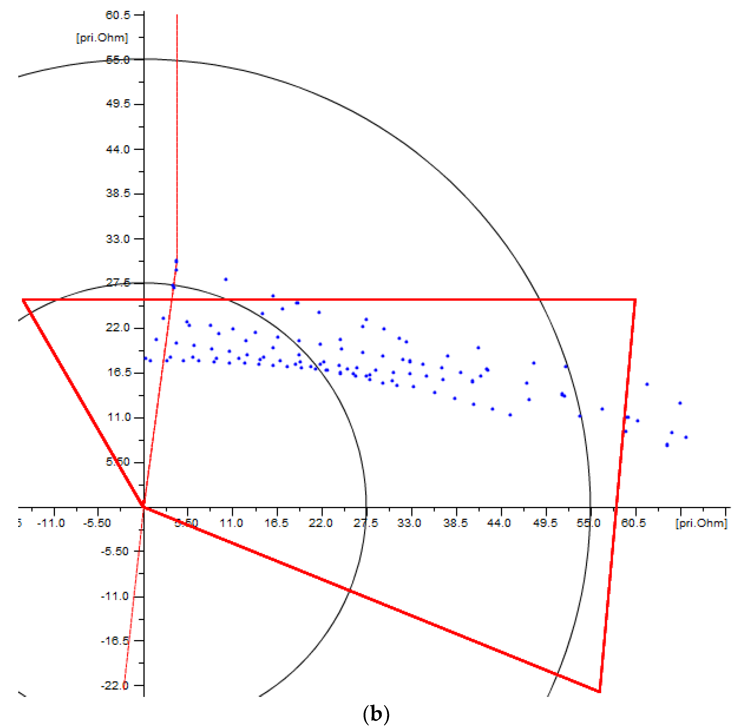 Energies 12 01290 g011b 550