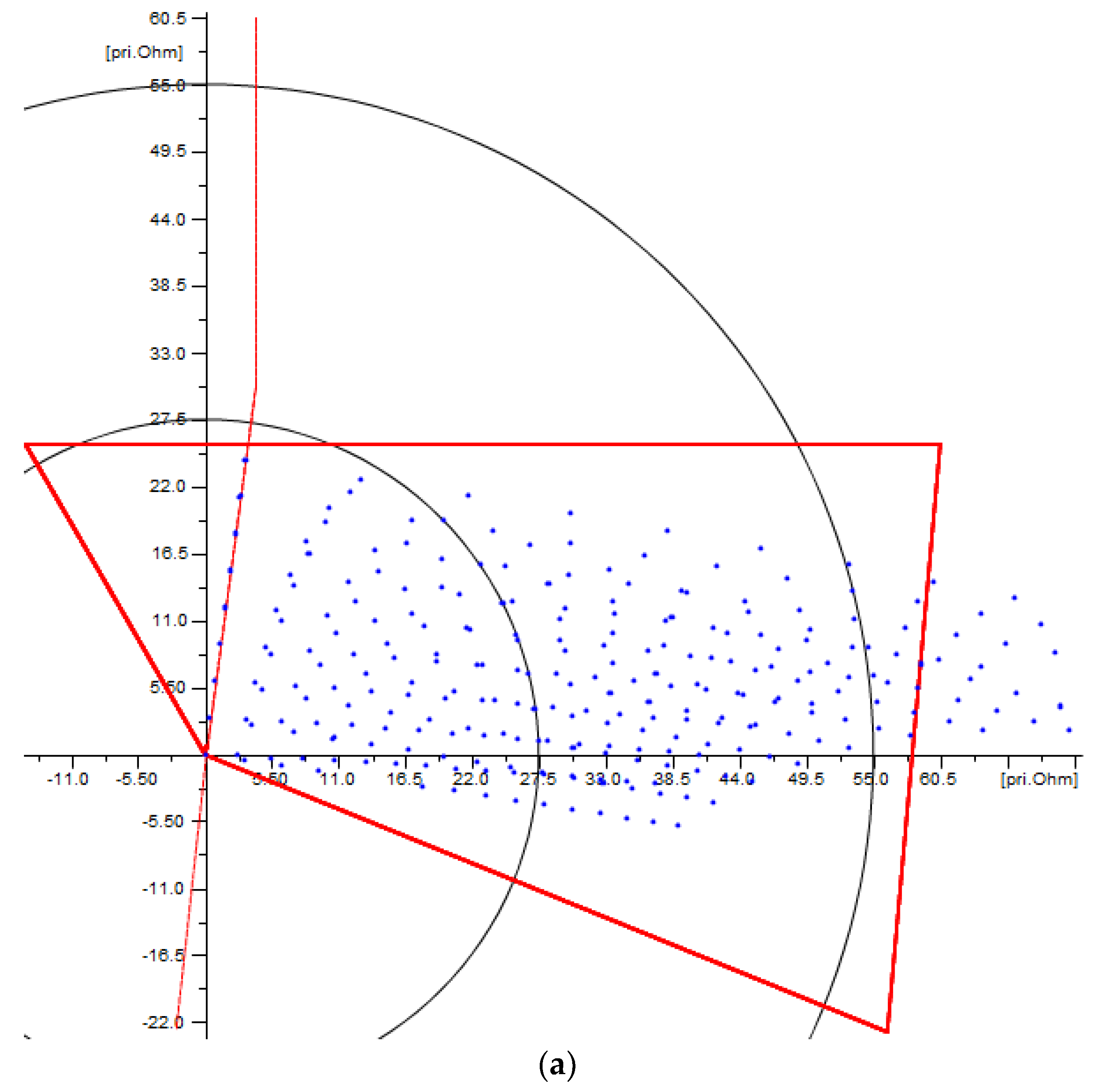 Energies 12 01290 g012a 550