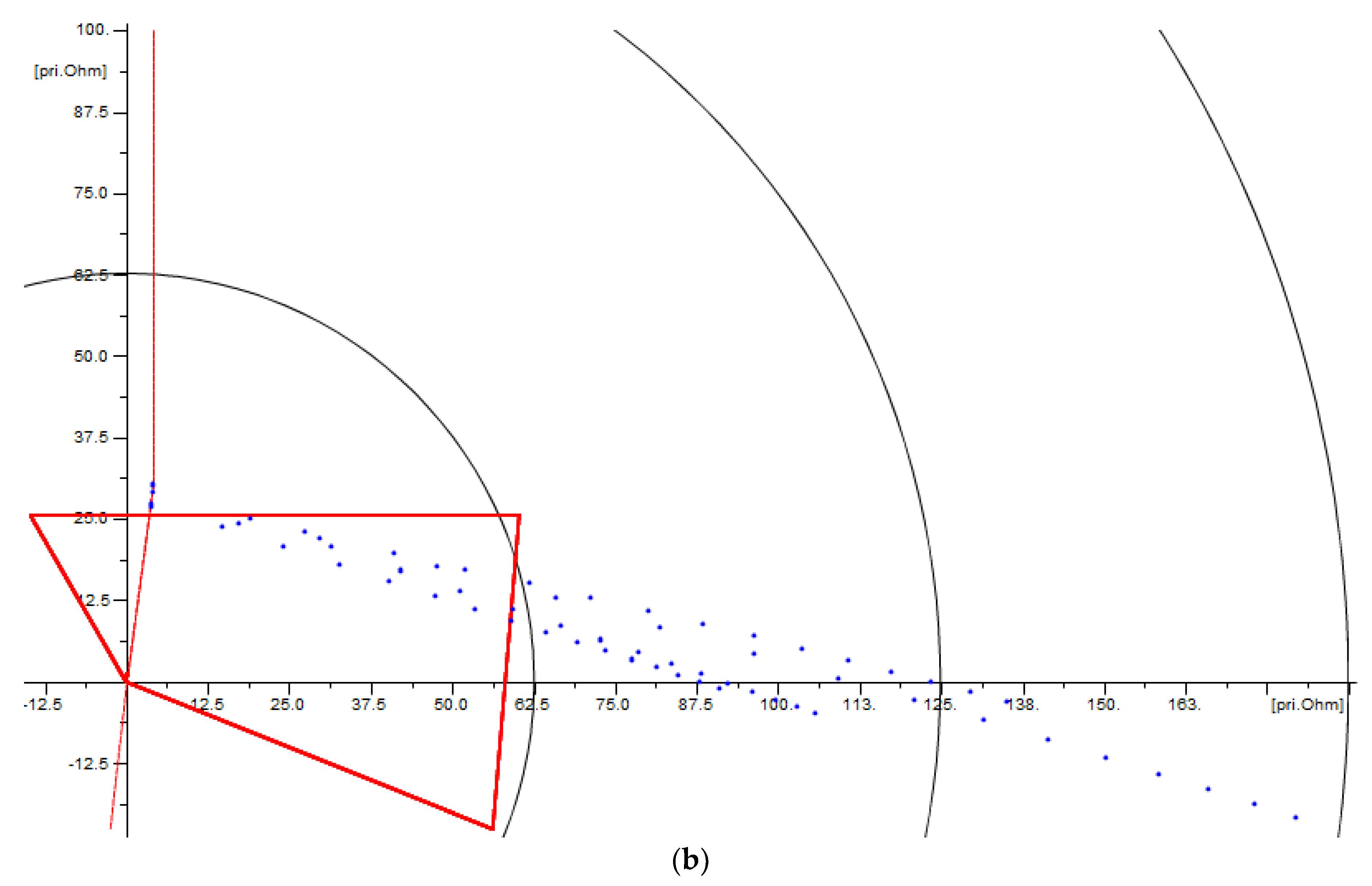 Energies 12 01290 g012b 550