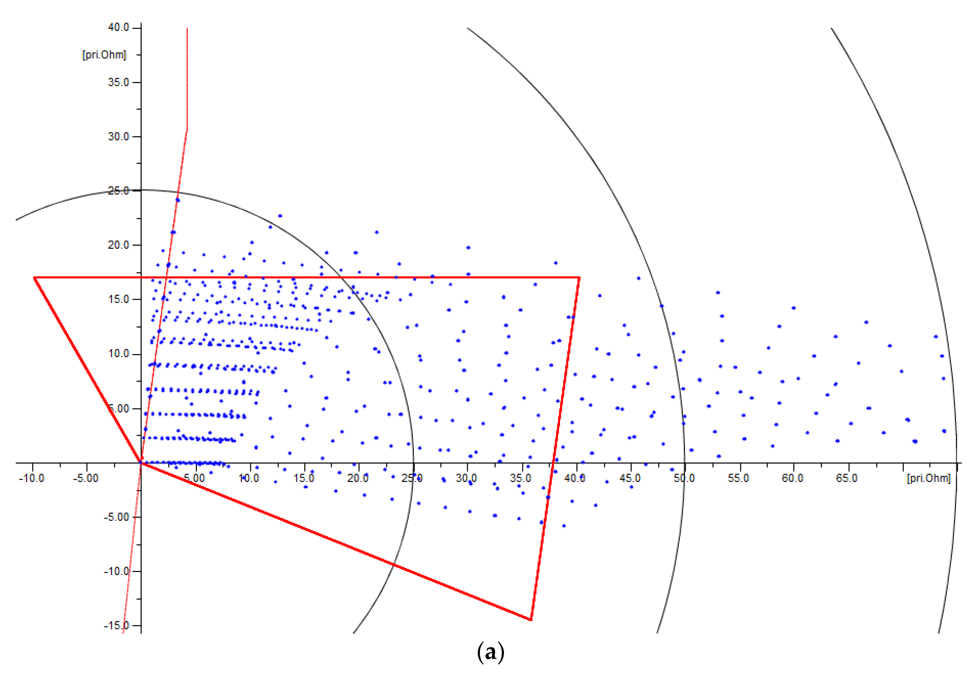 Energies 12 01290 g013a 550