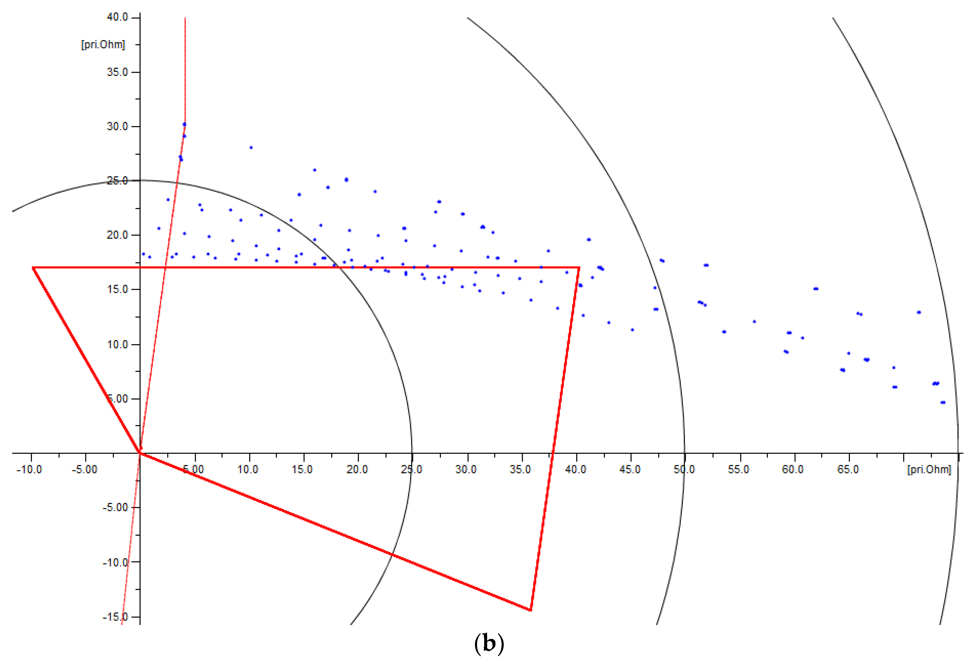 Energies 12 01290 g013b 550