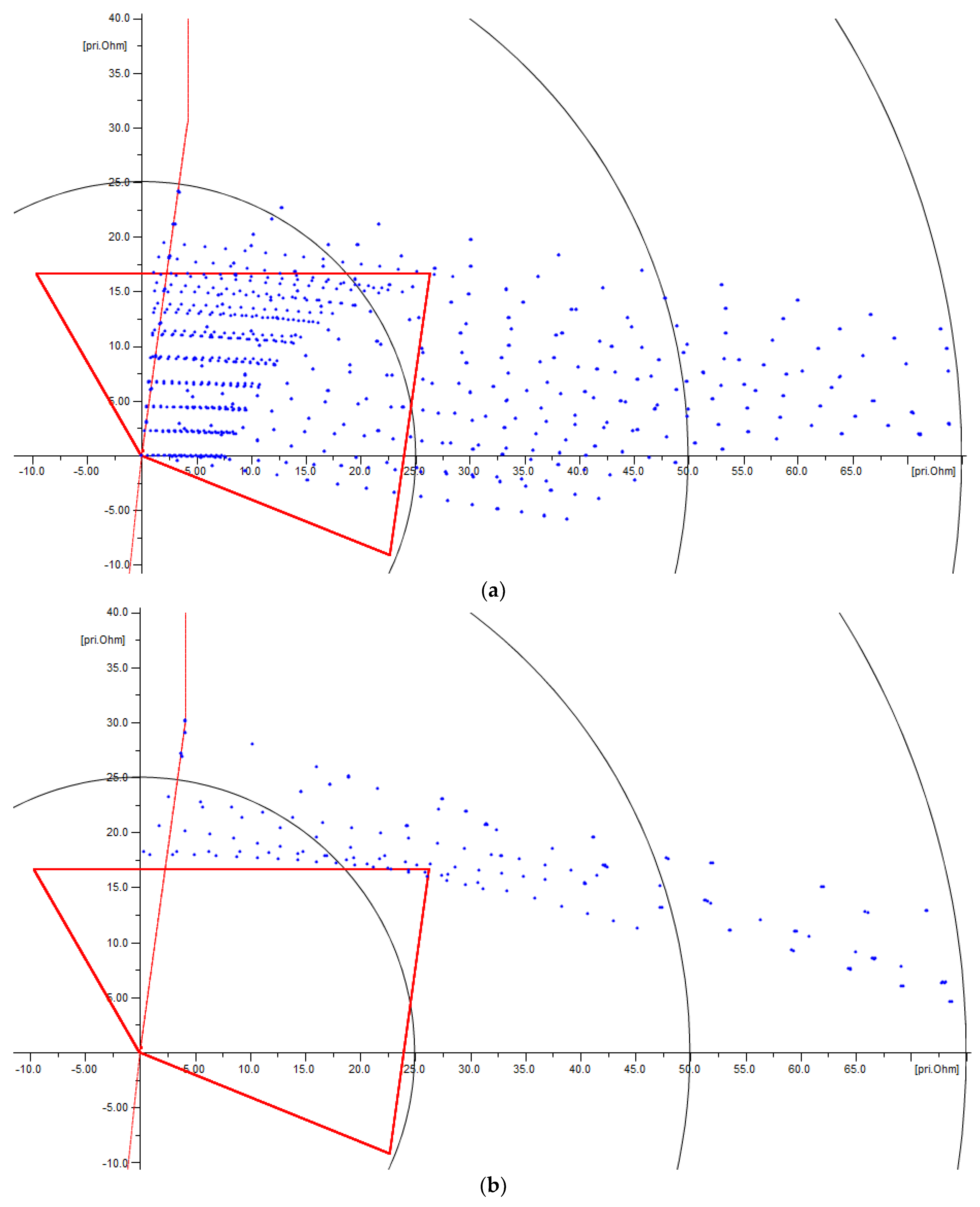 Energies 12 01290 g014 550