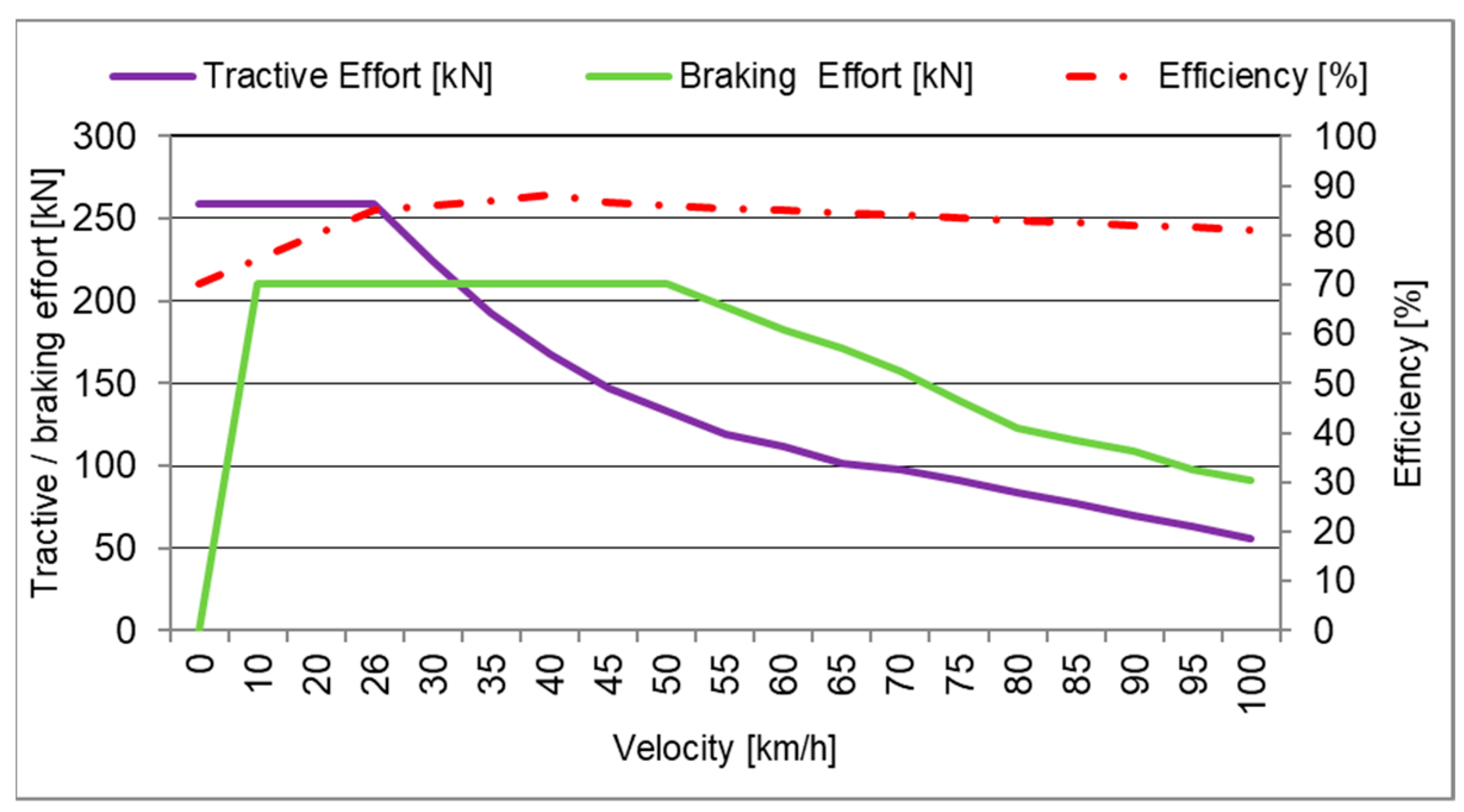 Energies 12 01291 g002