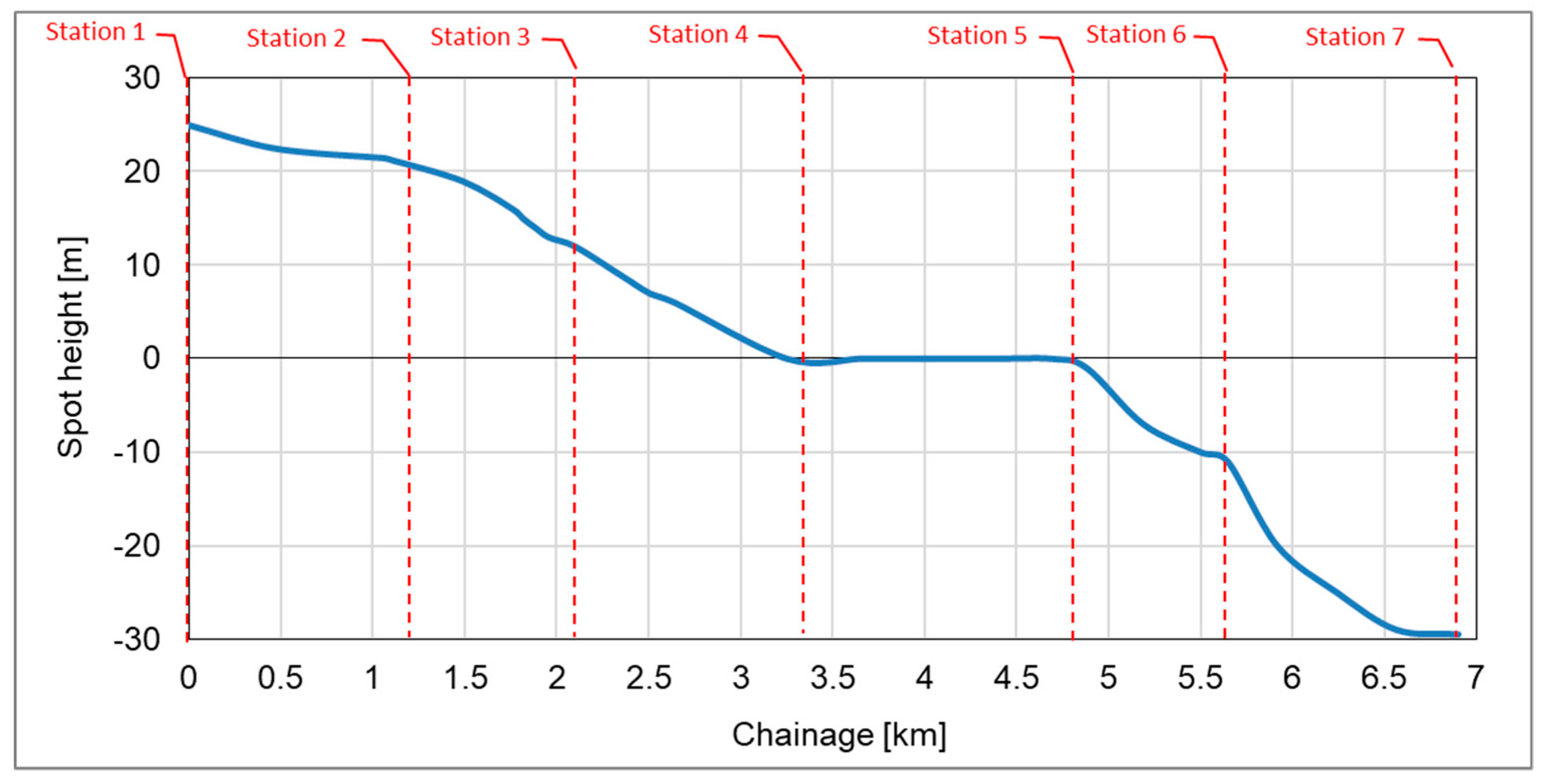 Energies 12 01291 g003