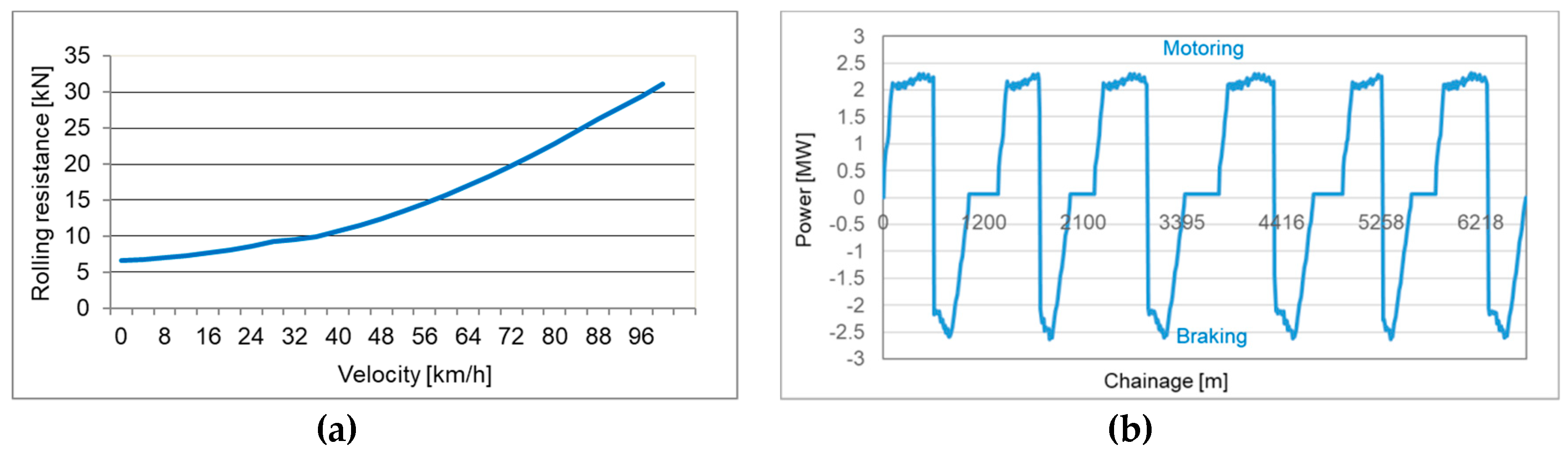 Energies 12 01291 g004