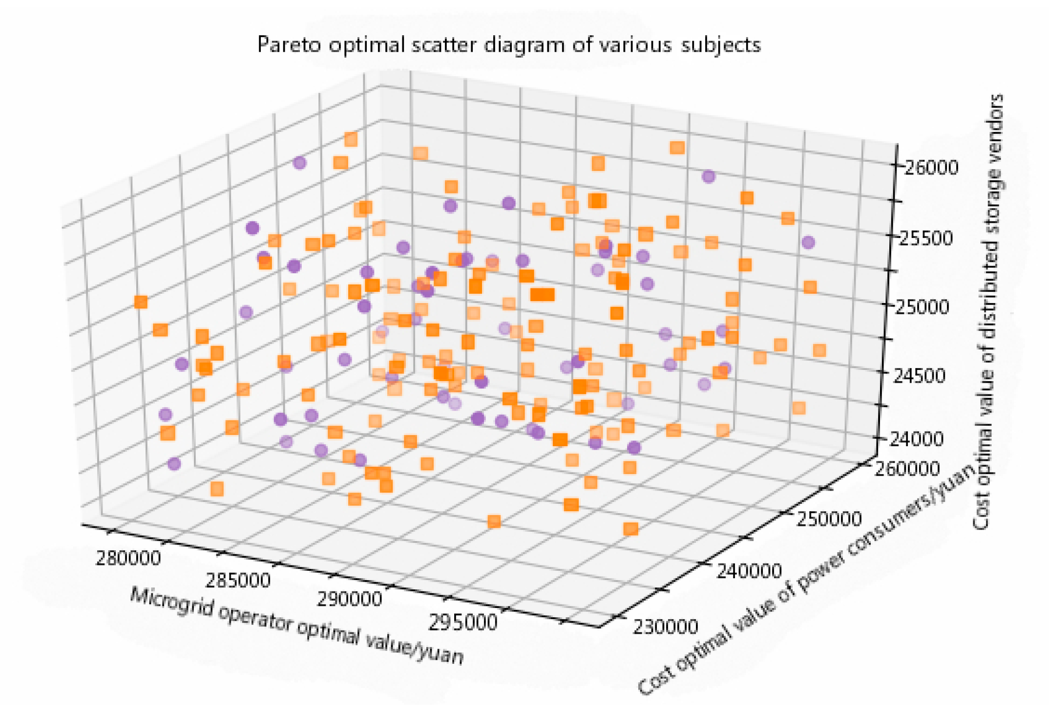 Energies 12 01292 g012 550