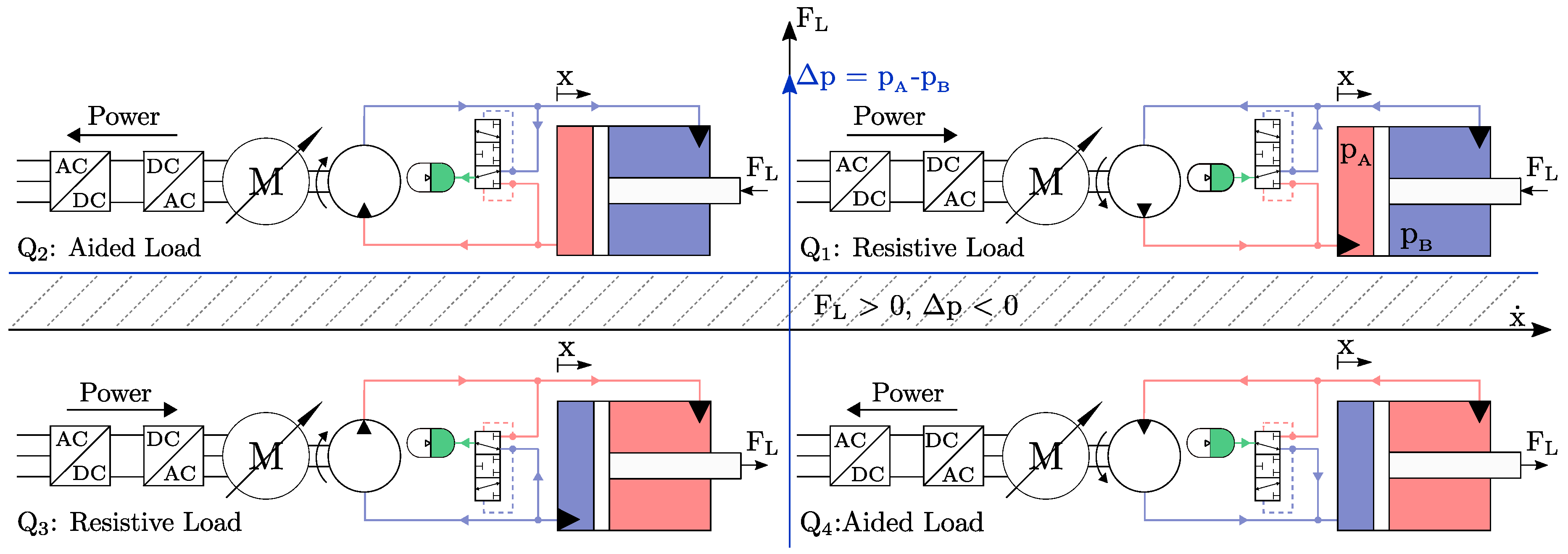 Energies 12 01293 g003