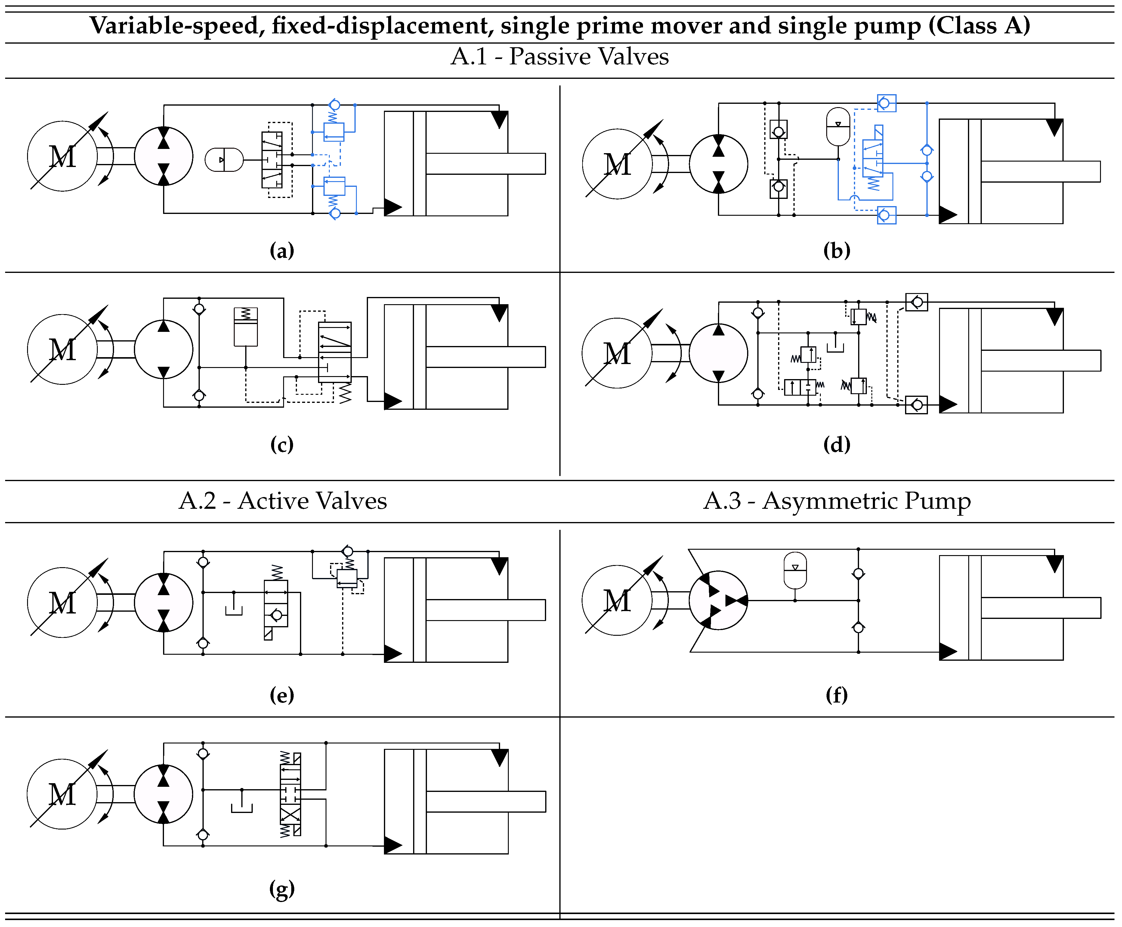 Energies 12 01293 g005