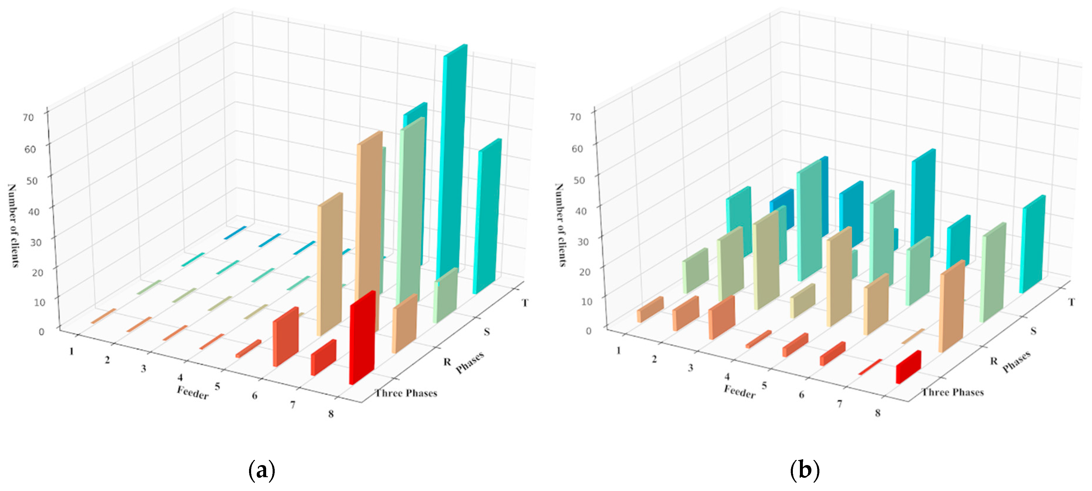 Energies 12 01295 g001 550