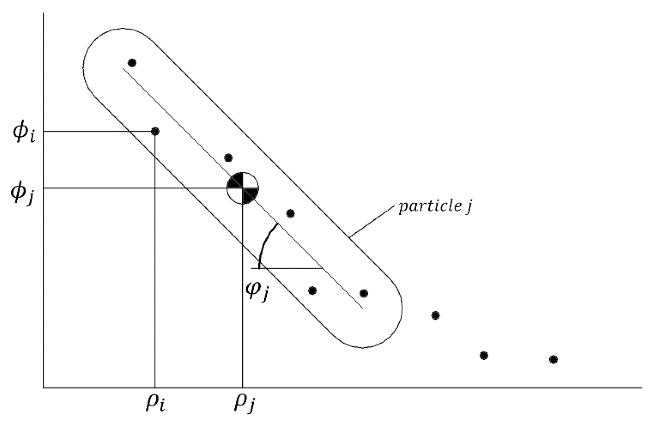Energies 12 01295 g006 550