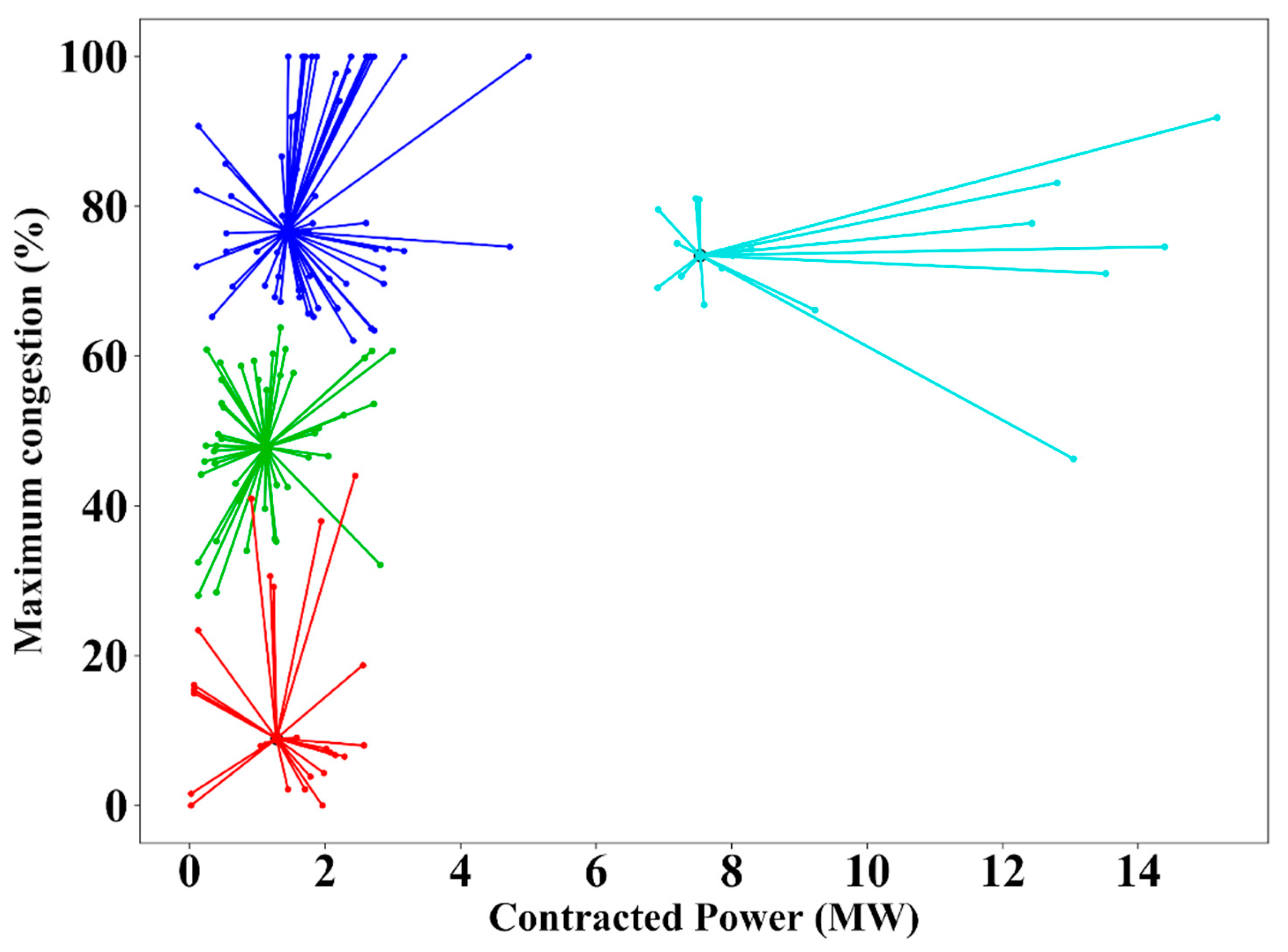Energies 12 01295 g008 550