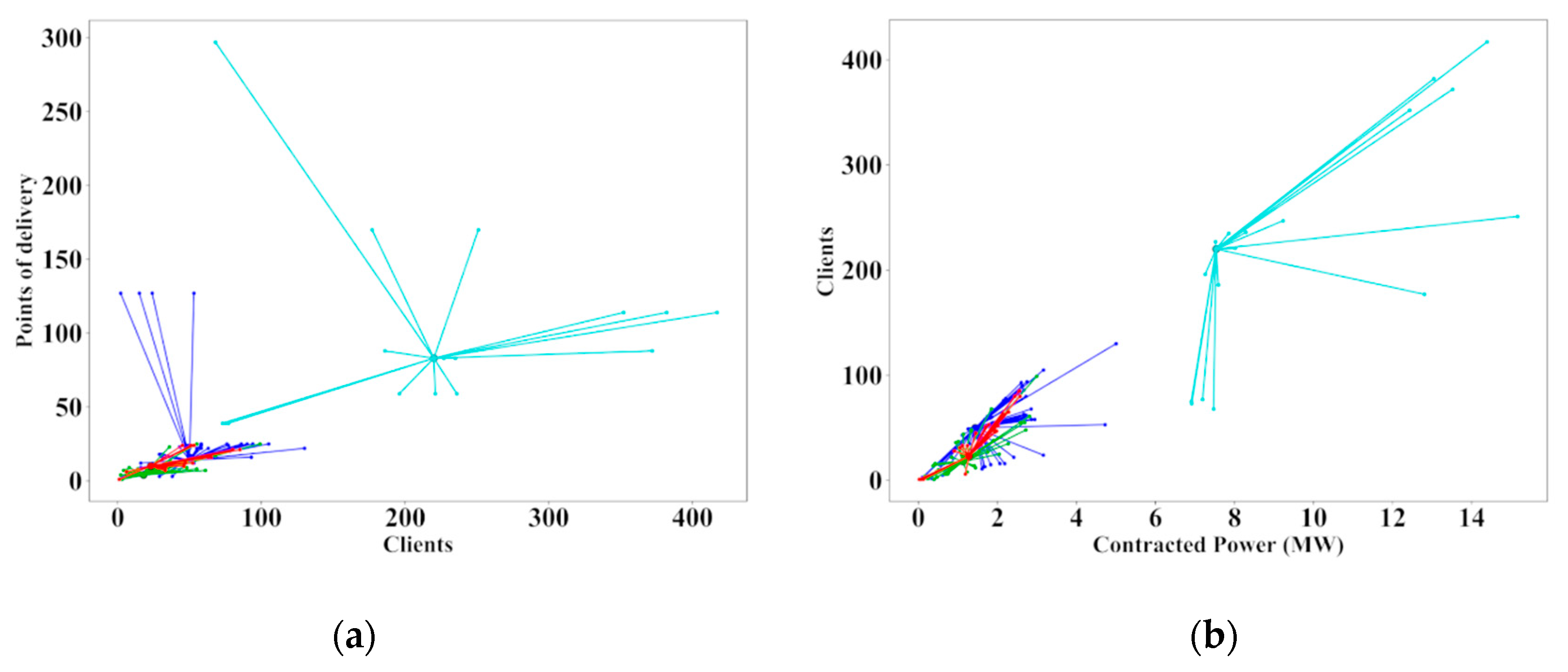 Energies 12 01295 g010 550