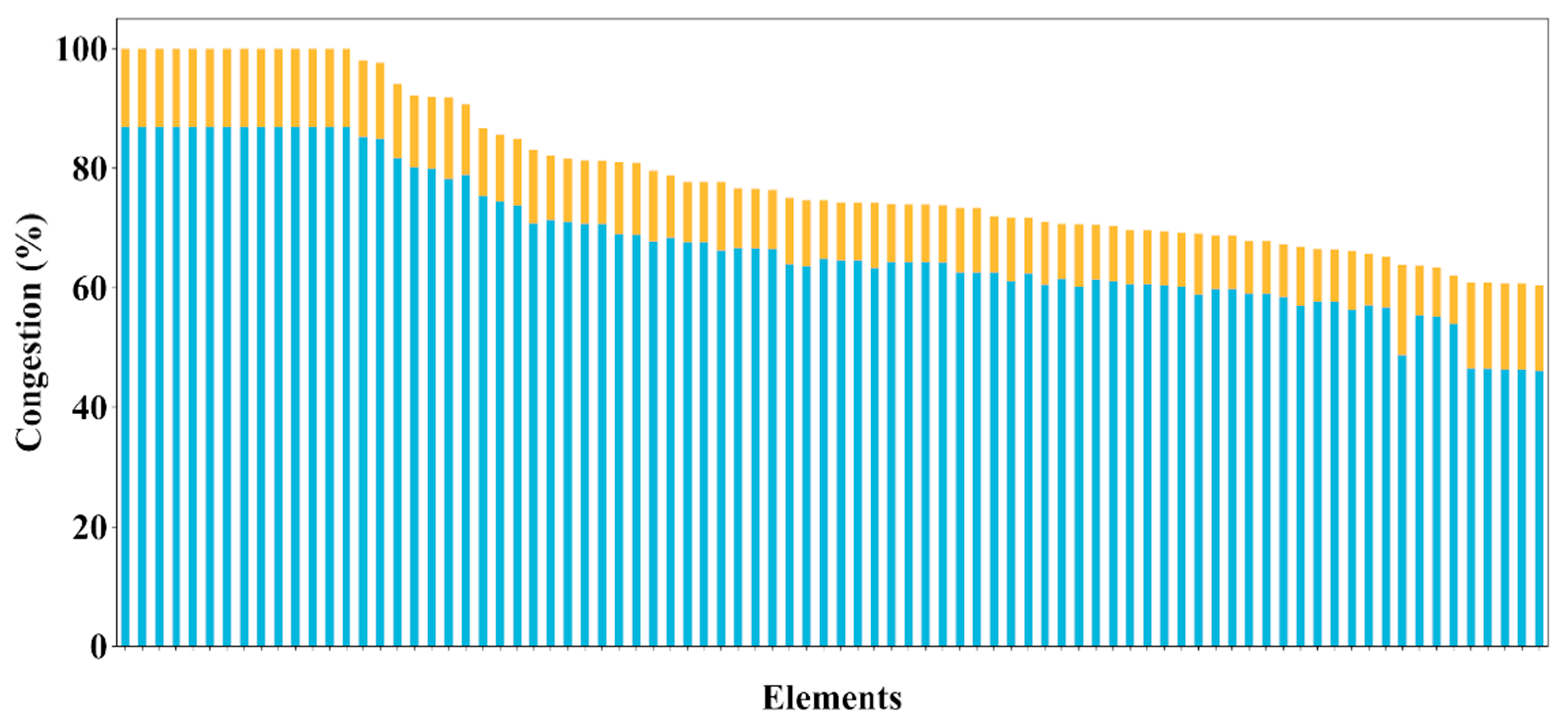 Energies 12 01295 g013 550
